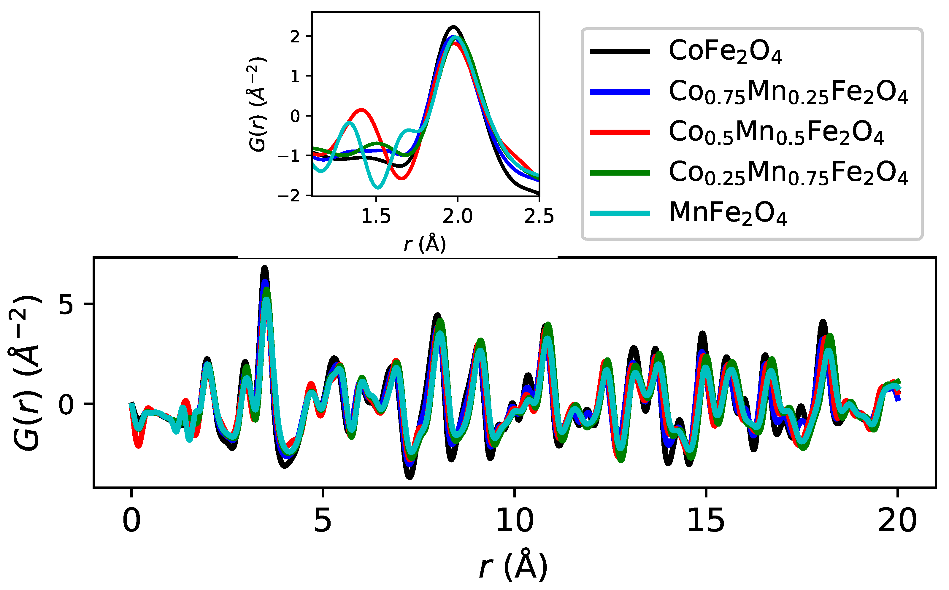 Condensedmatter 08 00049 g002
