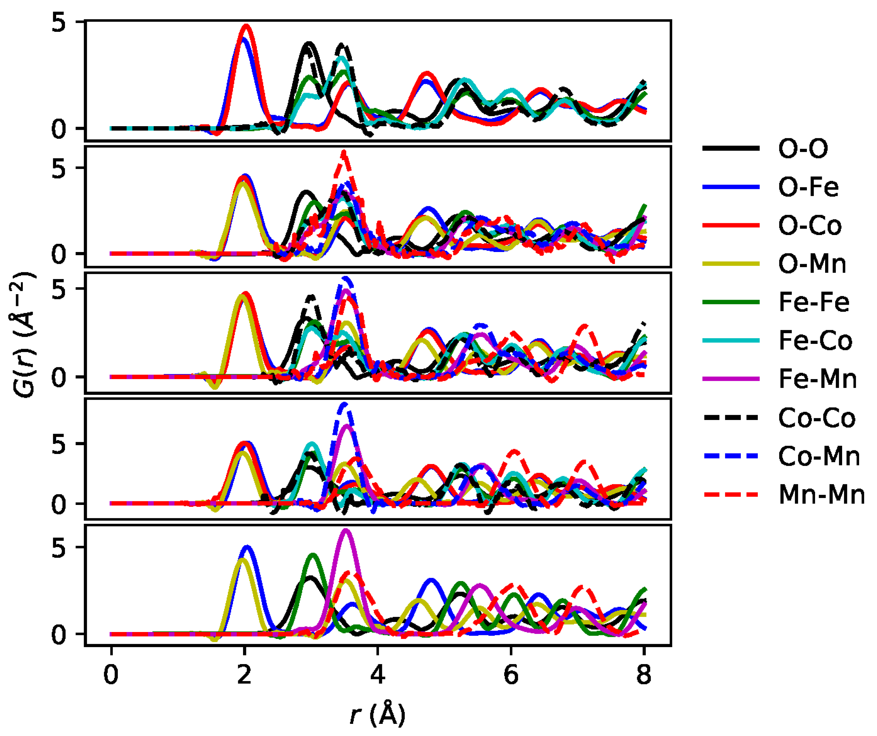 Condensedmatter 08 00049 g004
