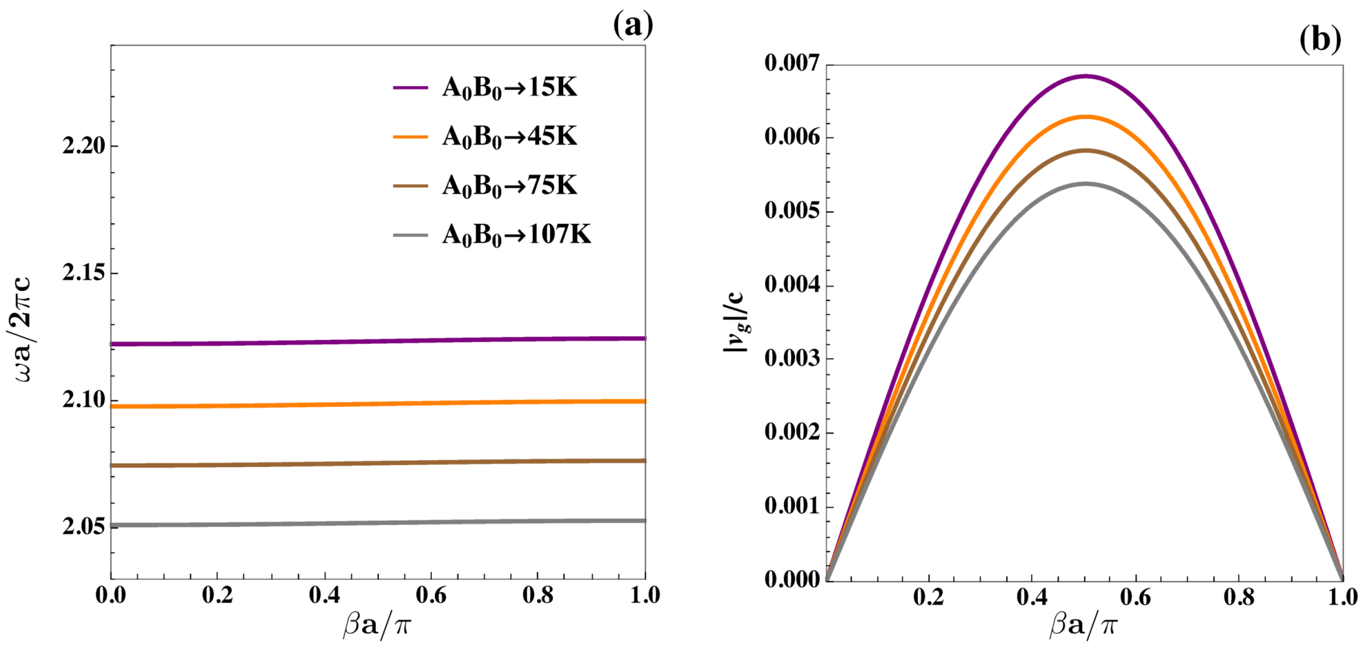 Condensedmatter 08 00051 g006
