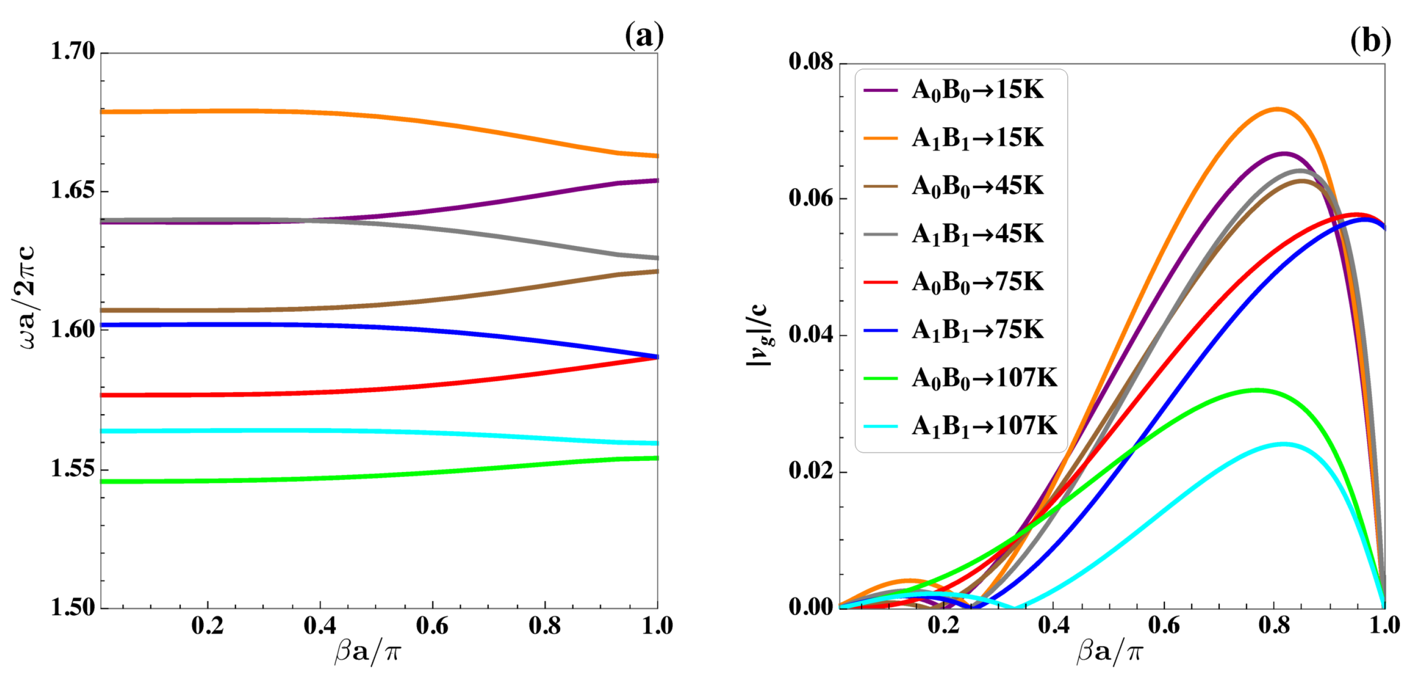 Condensedmatter 08 00051 g008