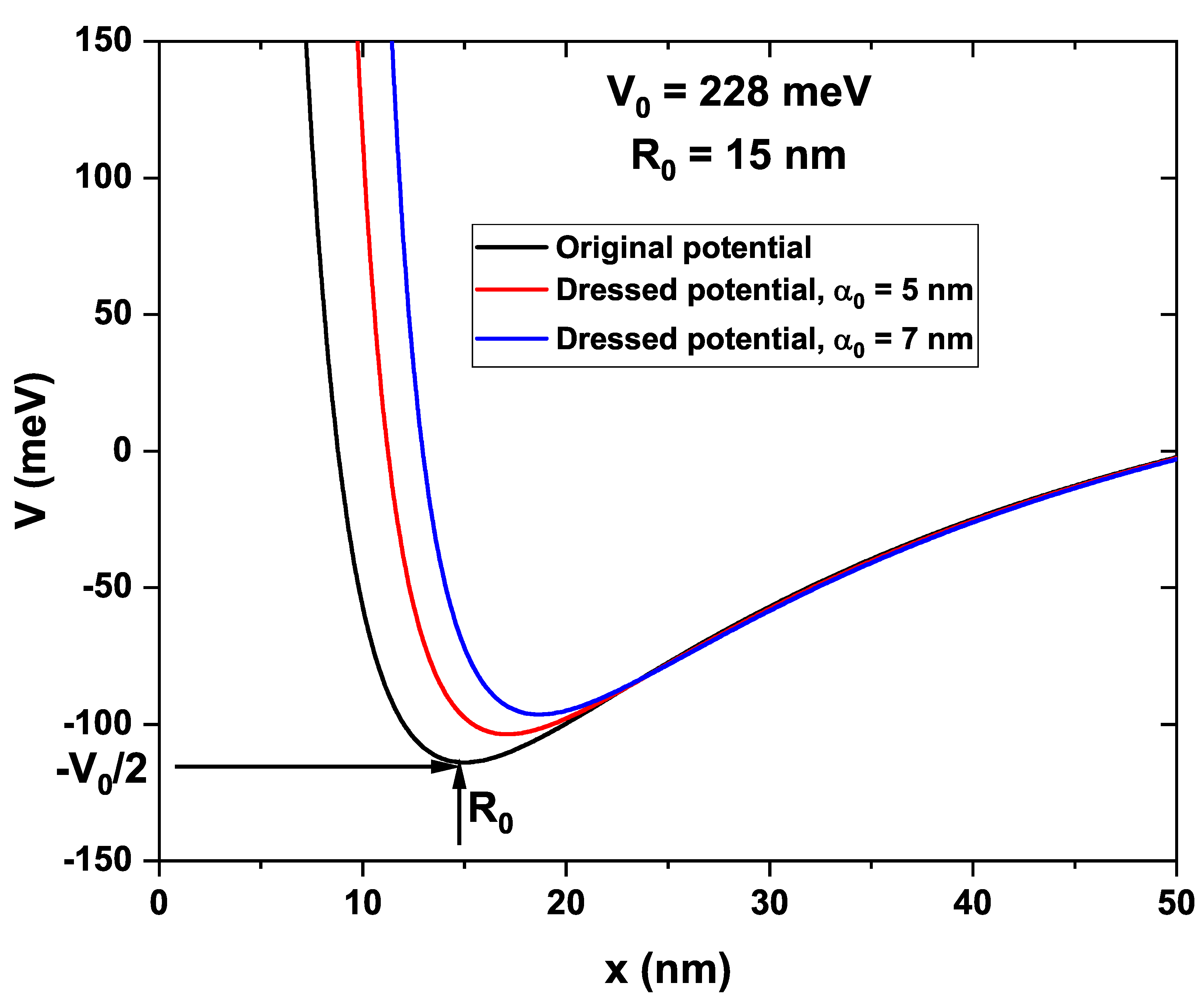 Condensedmatter 08 00052 g001