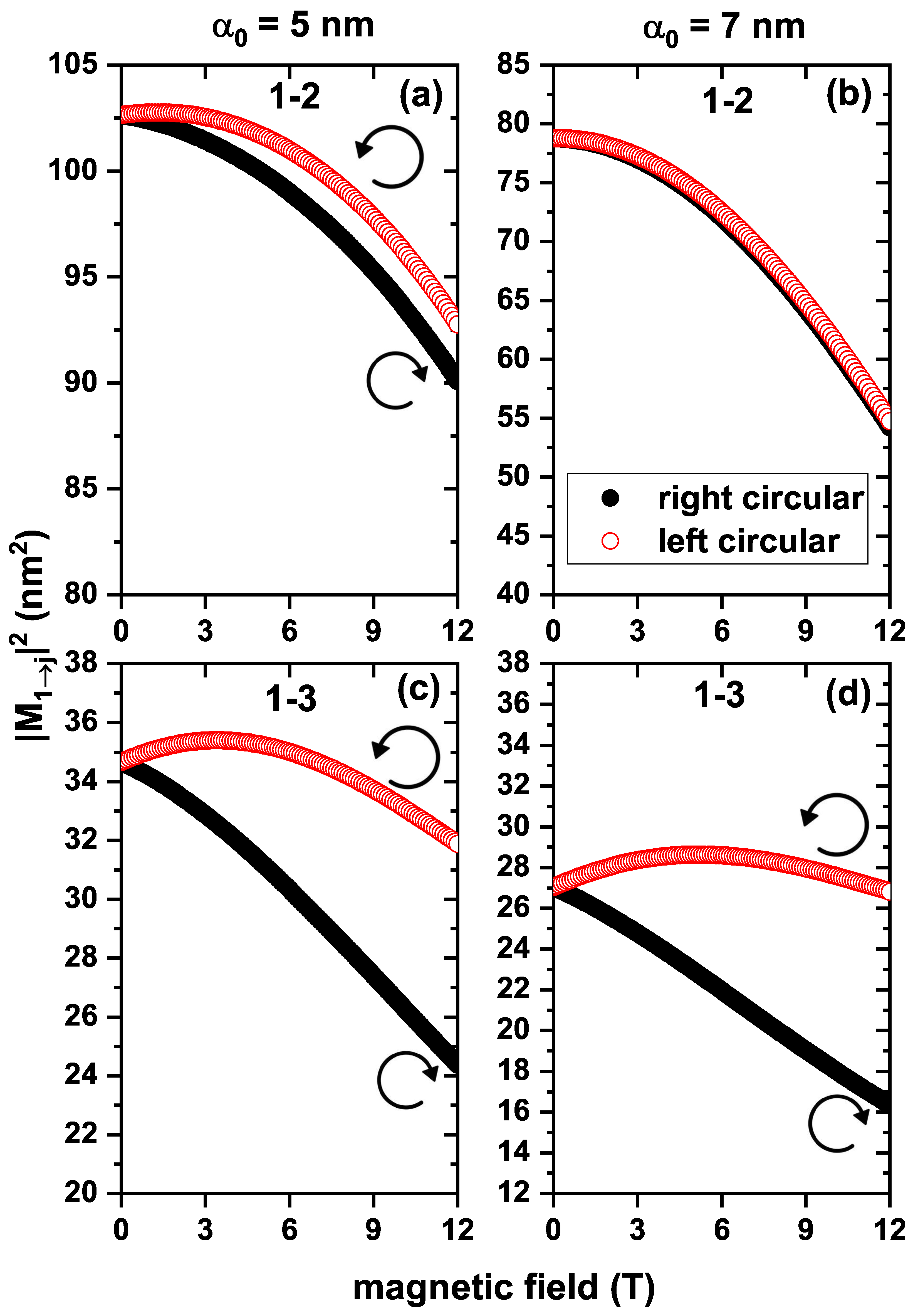 Condensedmatter 08 00052 g008