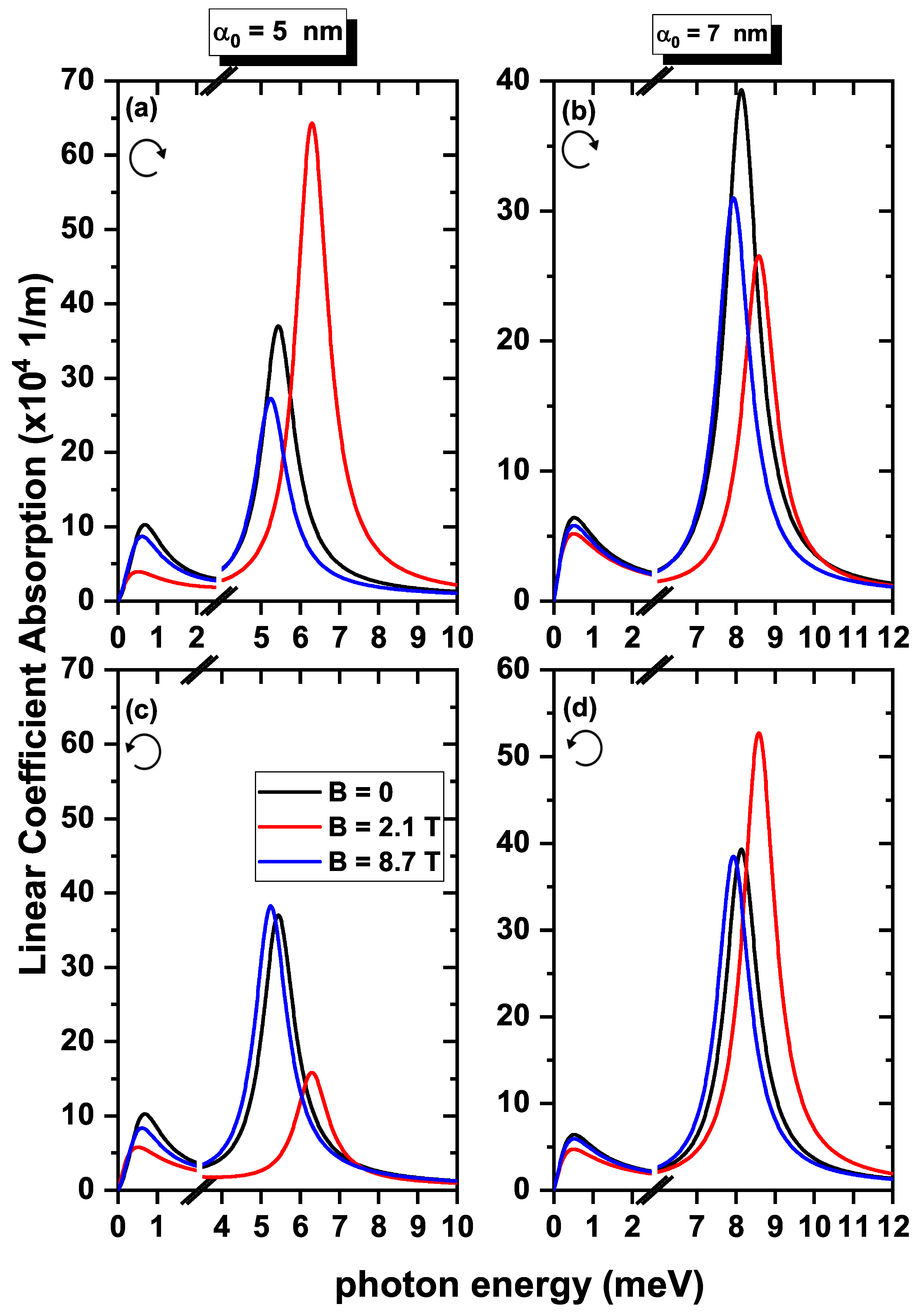 Condensedmatter 08 00052 g009