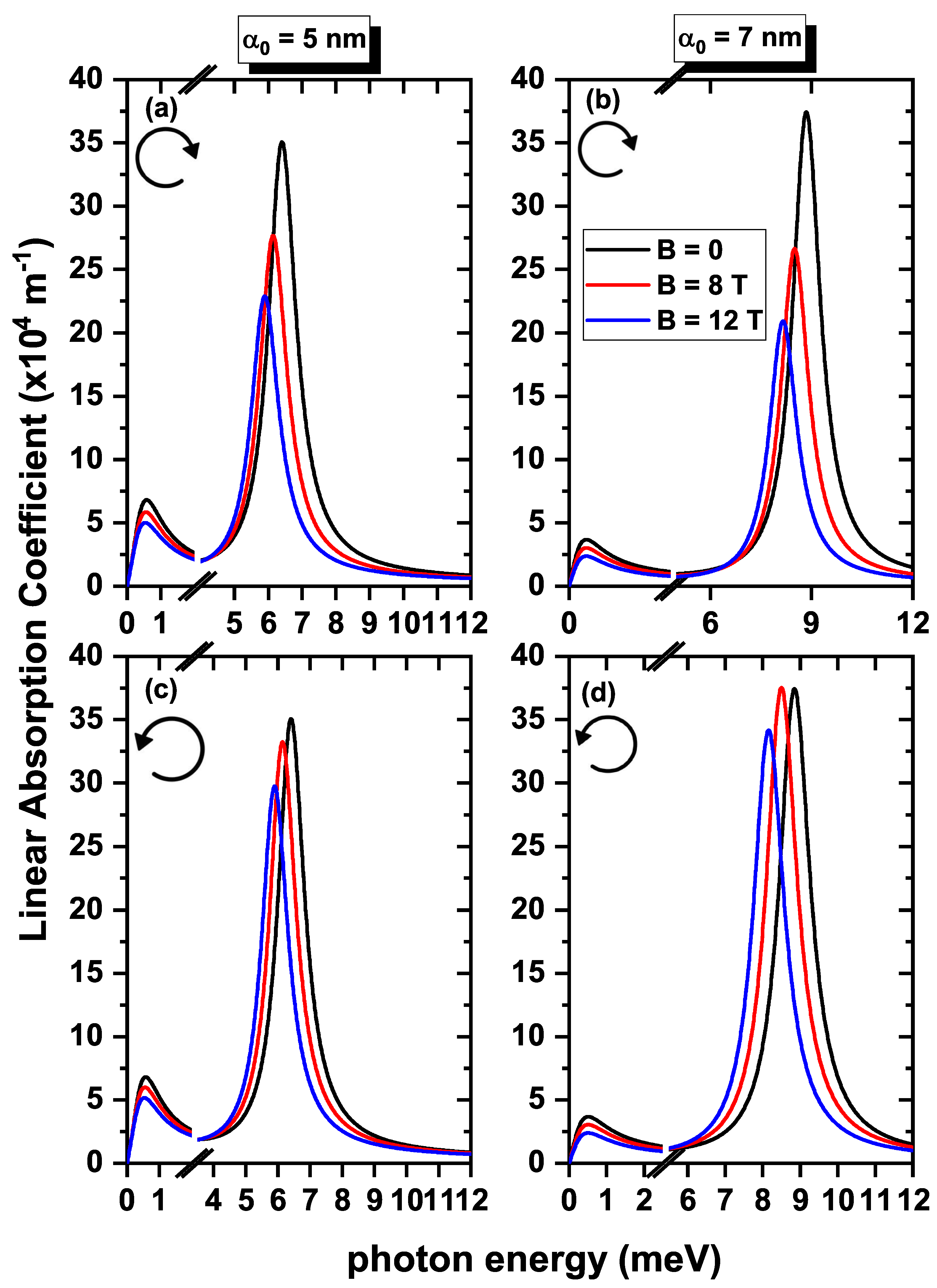 Condensedmatter 08 00052 g010