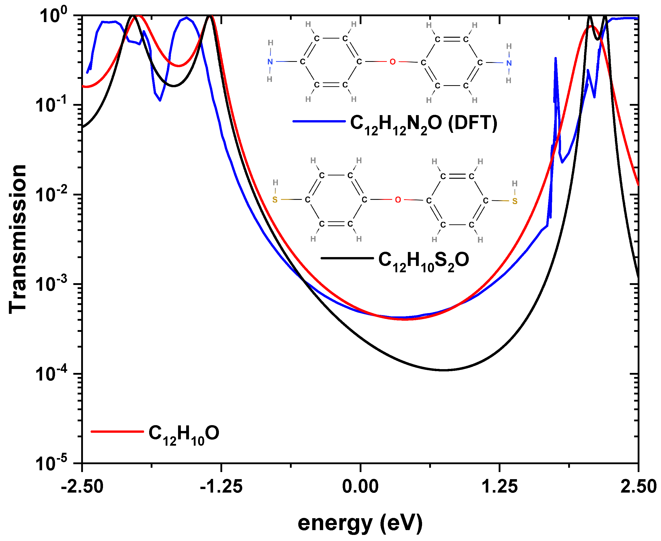 Condensedmatter 08 00055 g002