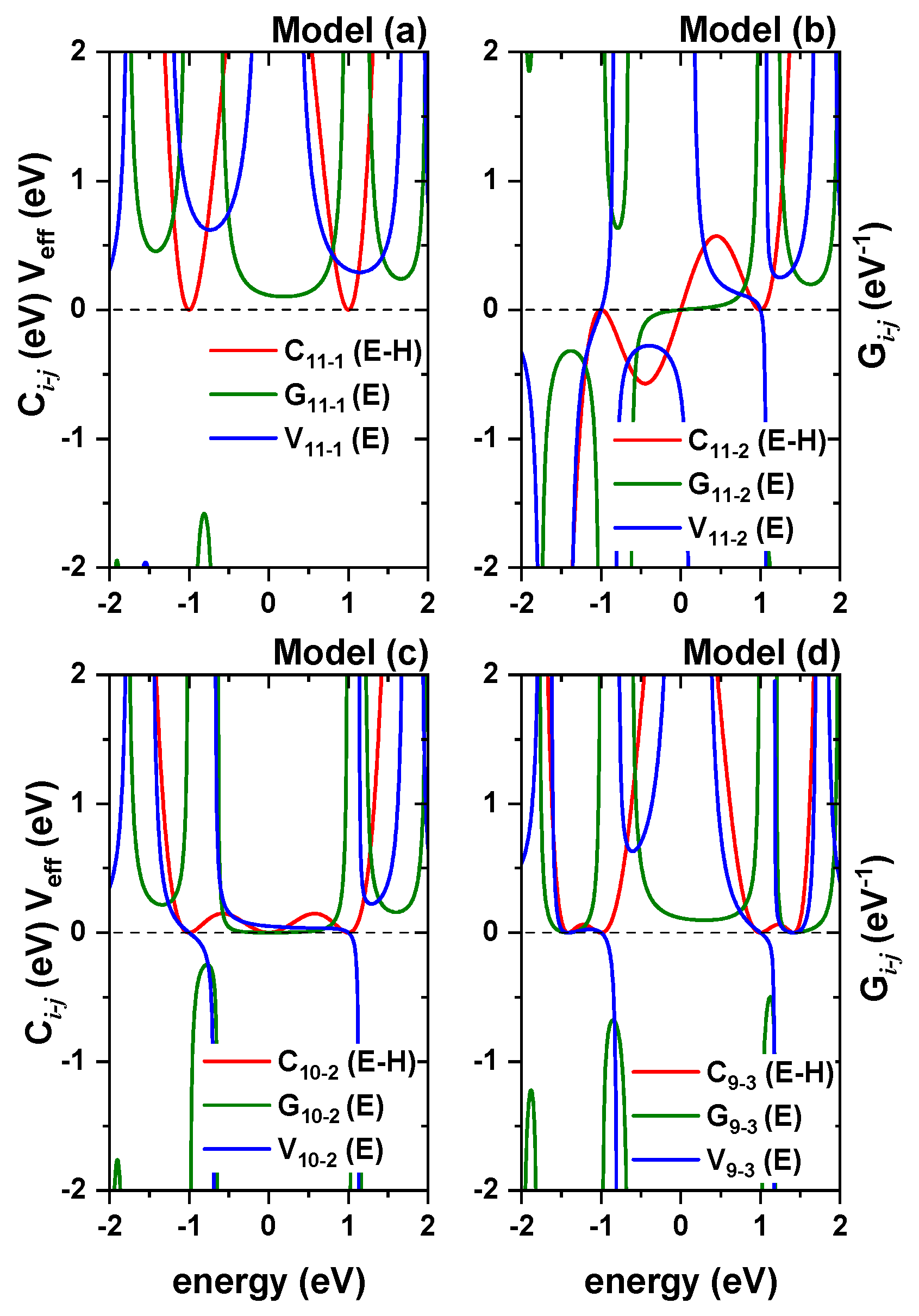 Condensedmatter 08 00055 g004