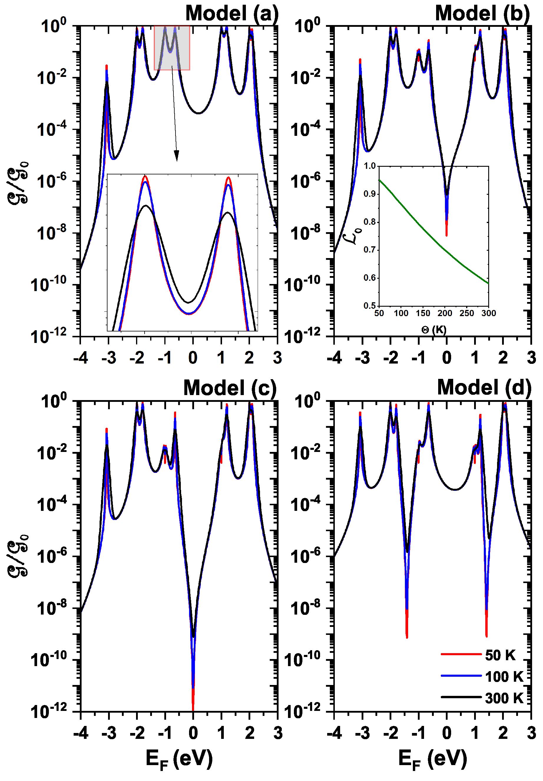 Condensedmatter 08 00055 g007