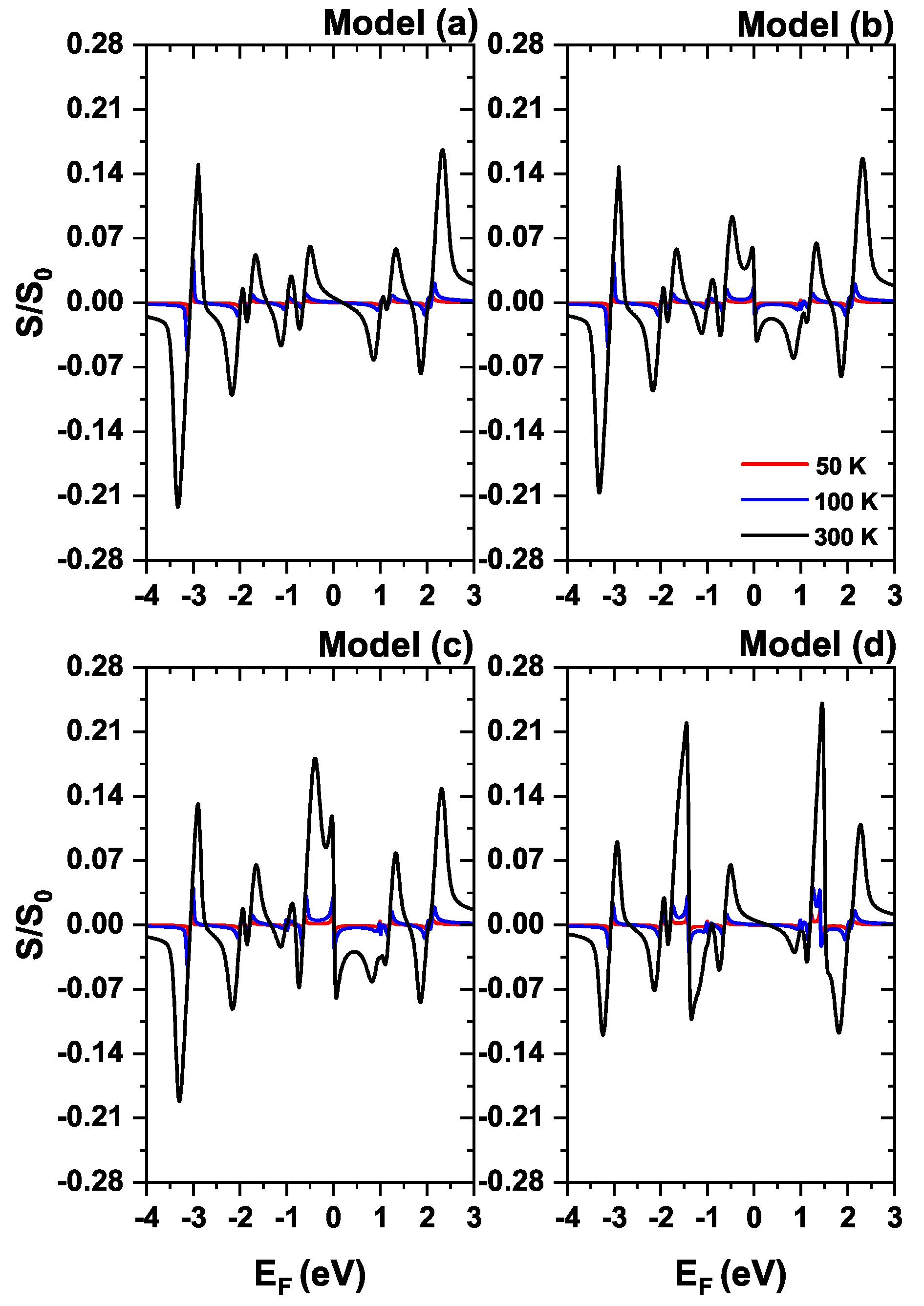 Condensedmatter 08 00055 g008