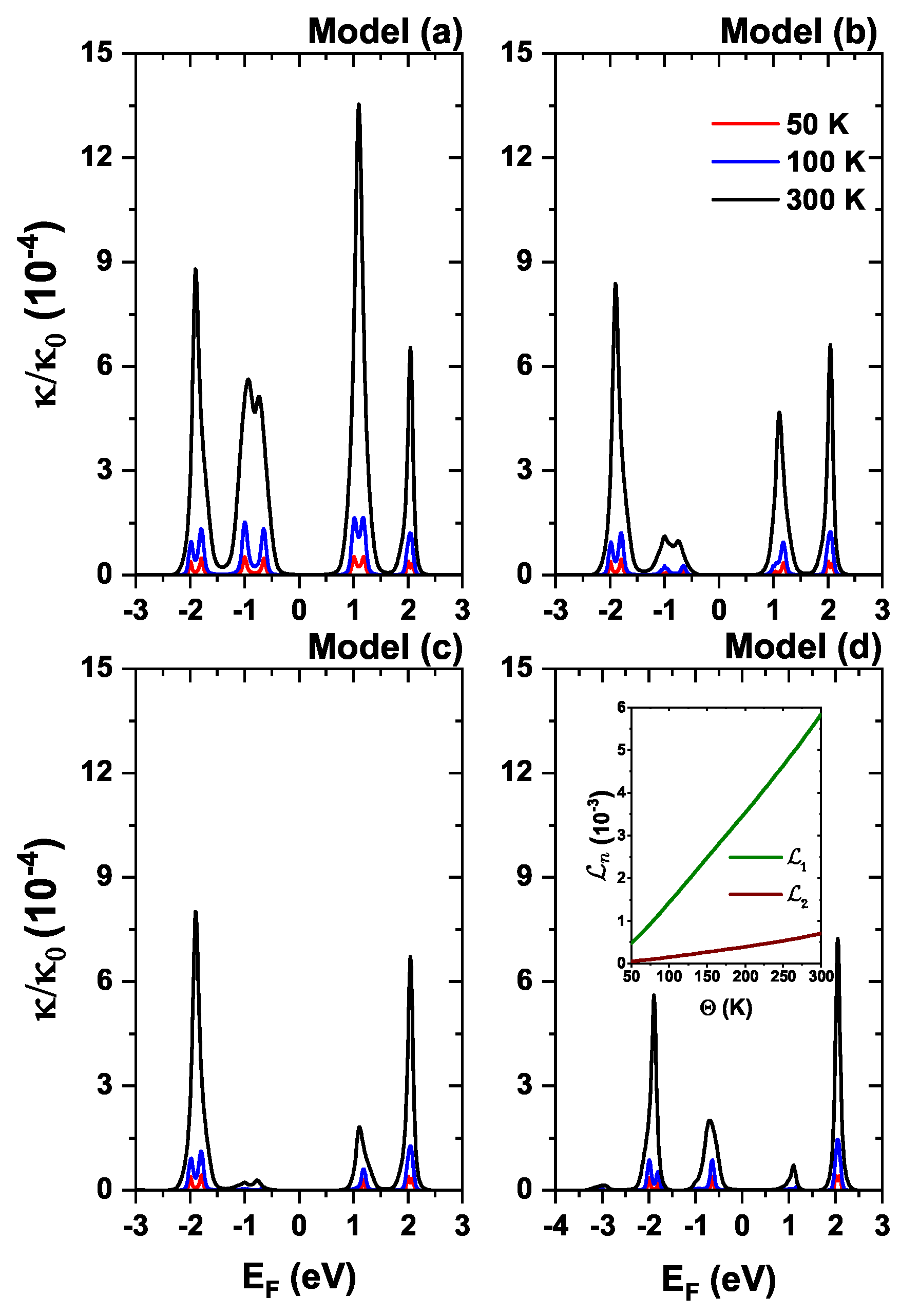 Condensedmatter 08 00055 g009