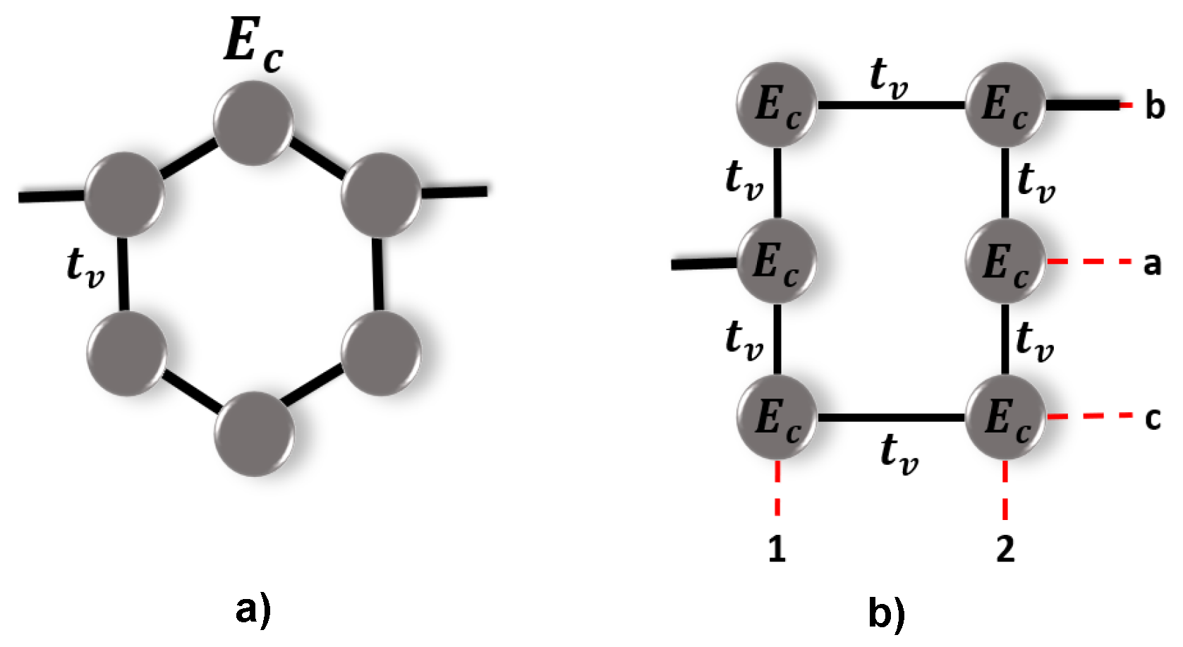 Condensedmatter 08 00055 g0a2