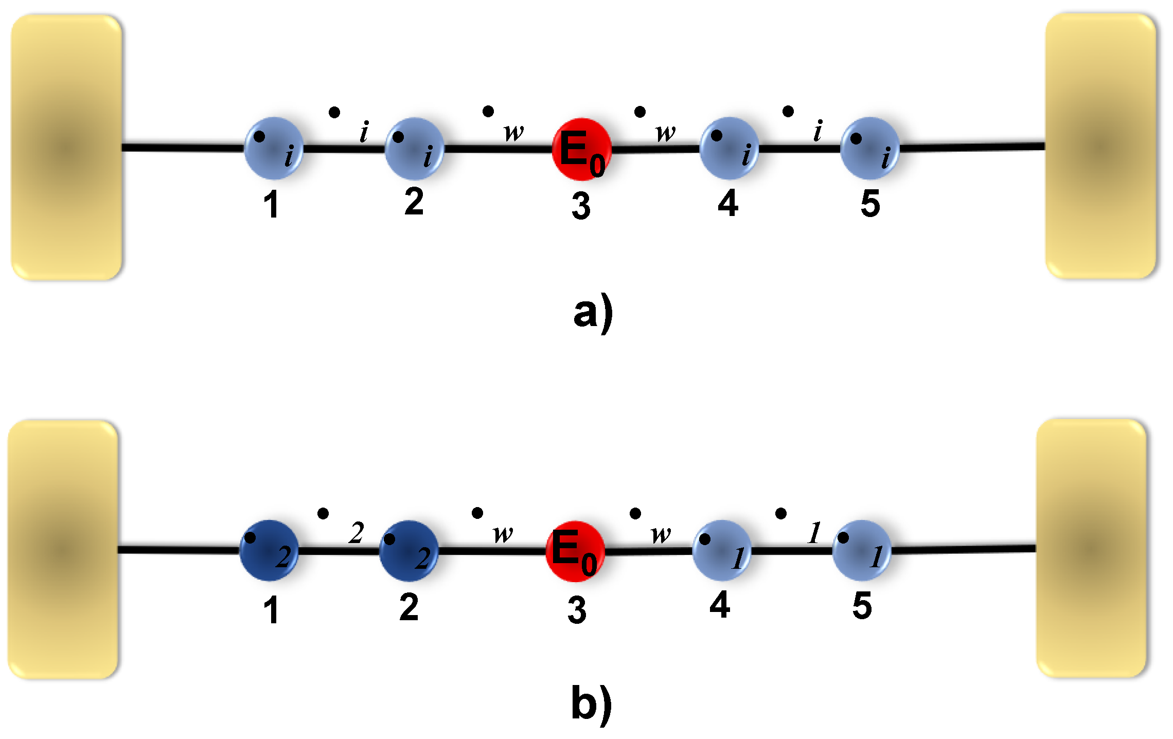 Condensedmatter 08 00055 g0a4