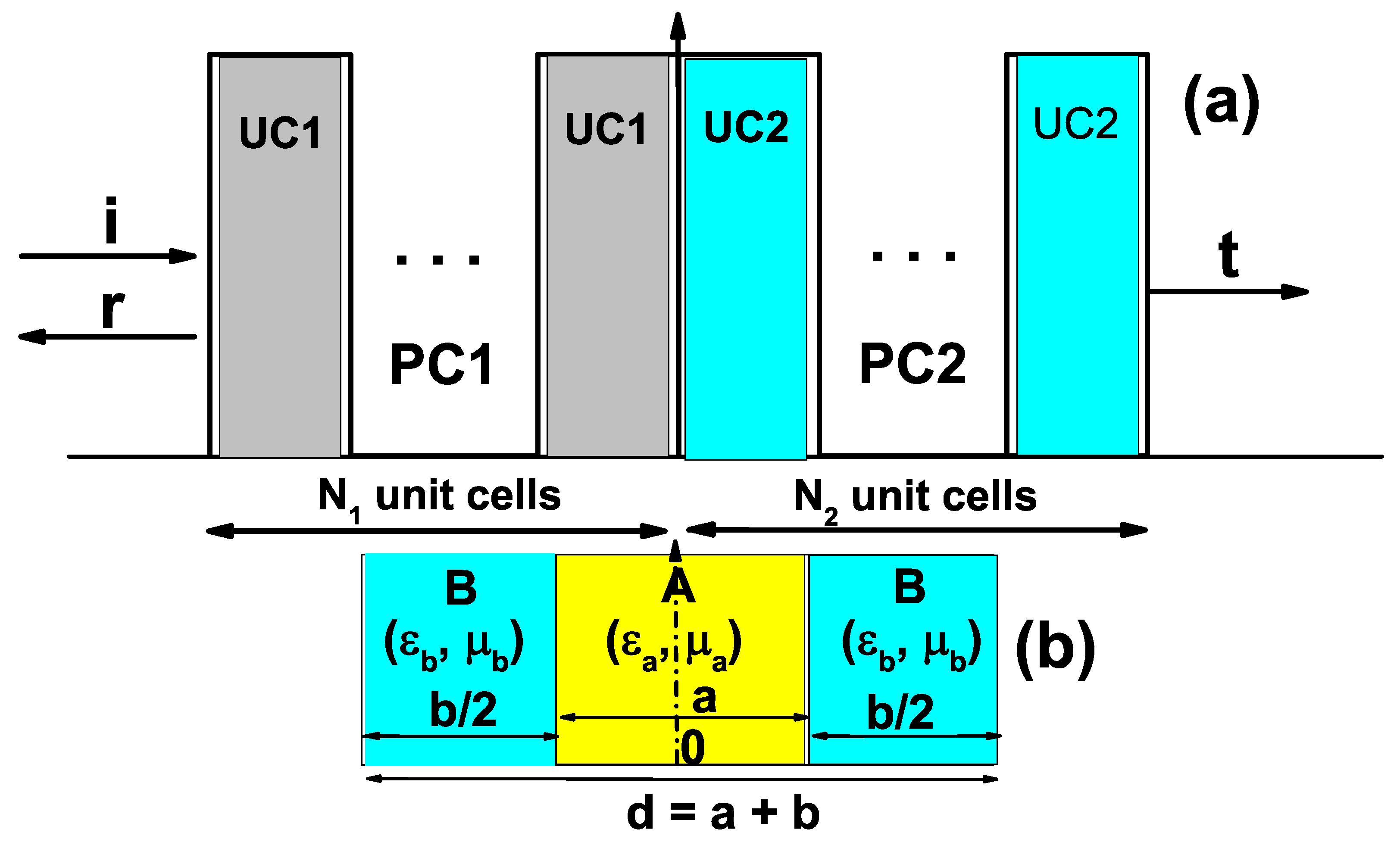 Condensedmatter 08 00063 g001 Condensedmatter 08 00063 g001