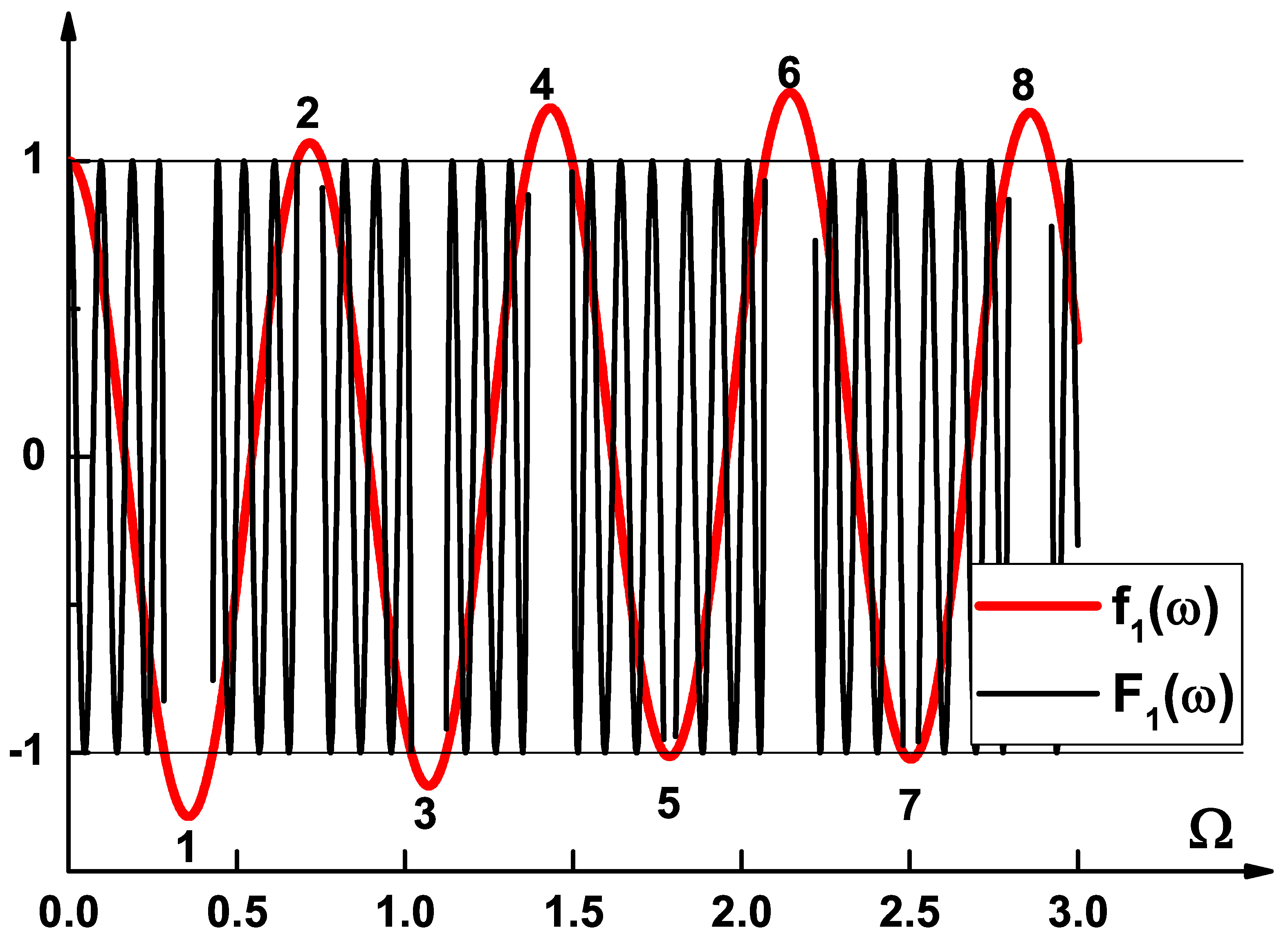 Condensedmatter 08 00063 g003 Condensedmatter 08 00063 g003