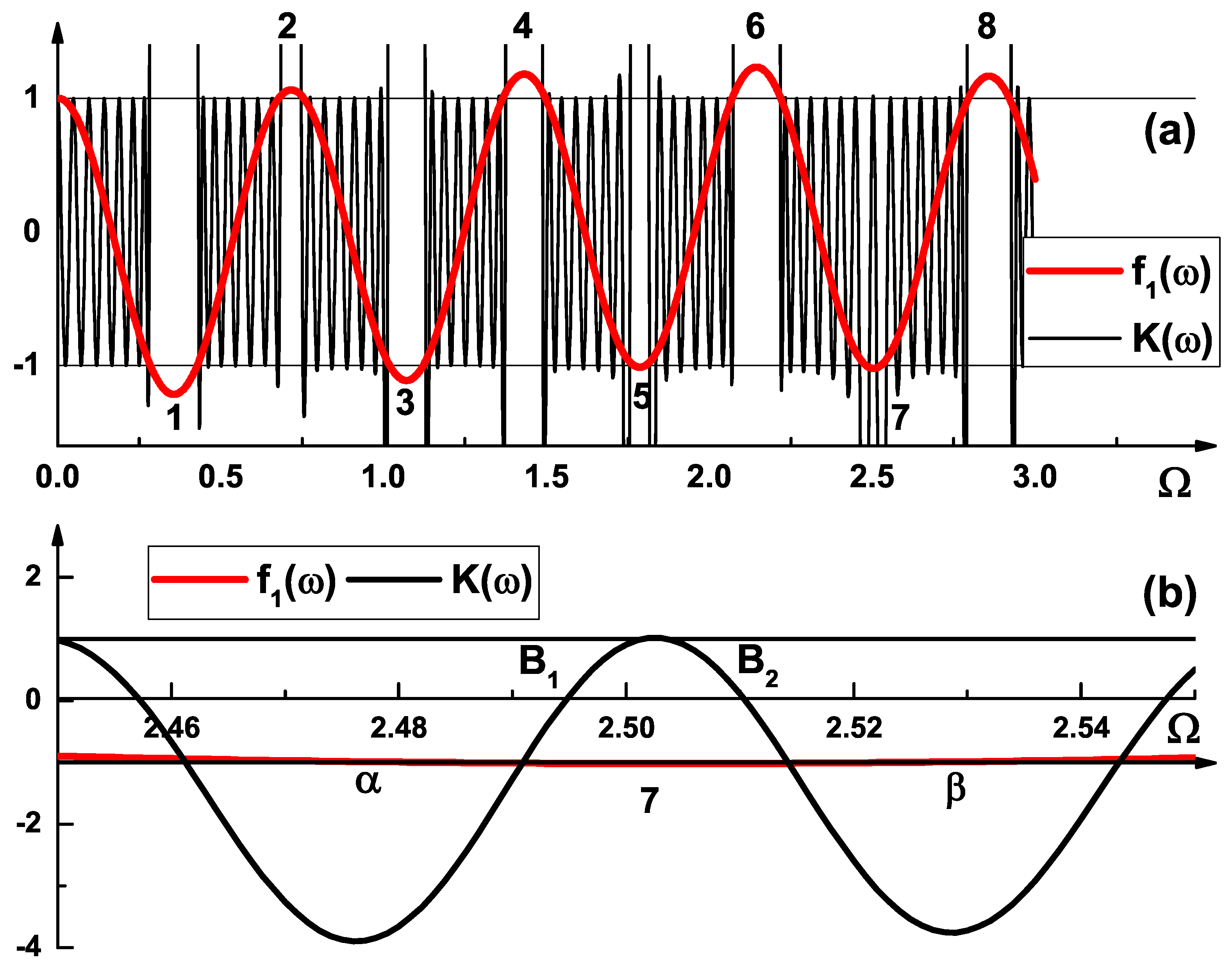 Condensedmatter 08 00063 g004 Condensedmatter 08 00063 g004