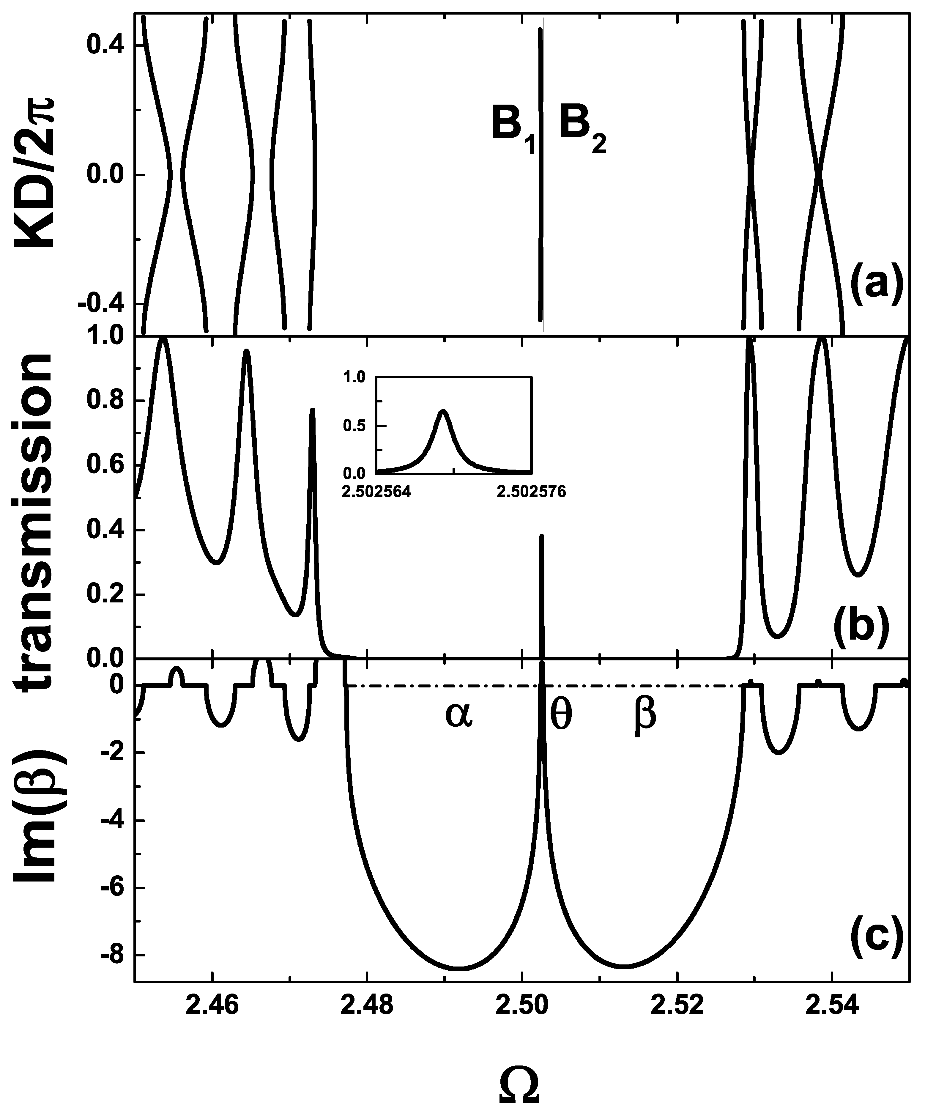 Condensedmatter 08 00063 g008 Condensedmatter 08 00063 g008