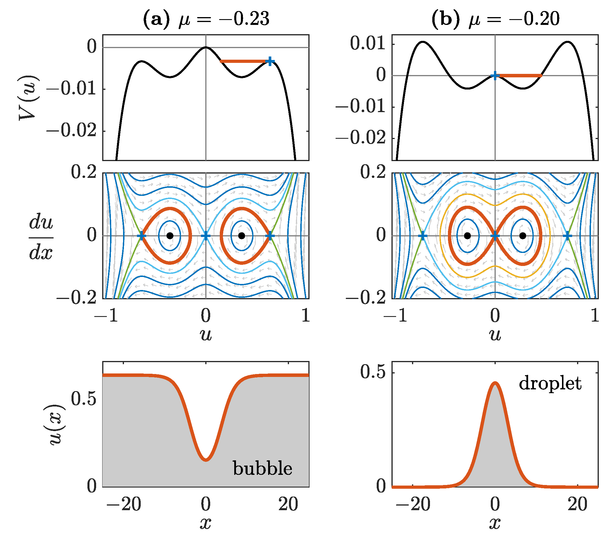 Condensedmatter 08 00067 g001 Condensedmatter 08 00067 g001