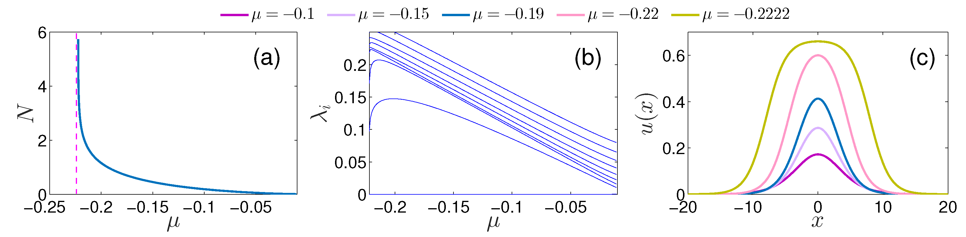 Condensedmatter 08 00067 g002 Condensedmatter 08 00067 g002