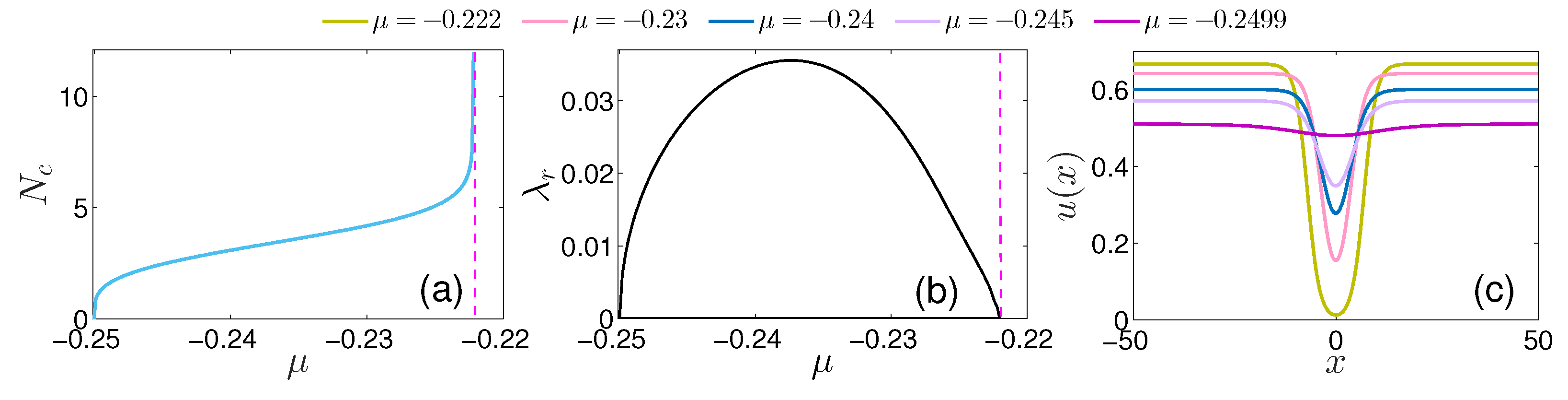 Condensedmatter 08 00067 g003 Condensedmatter 08 00067 g003