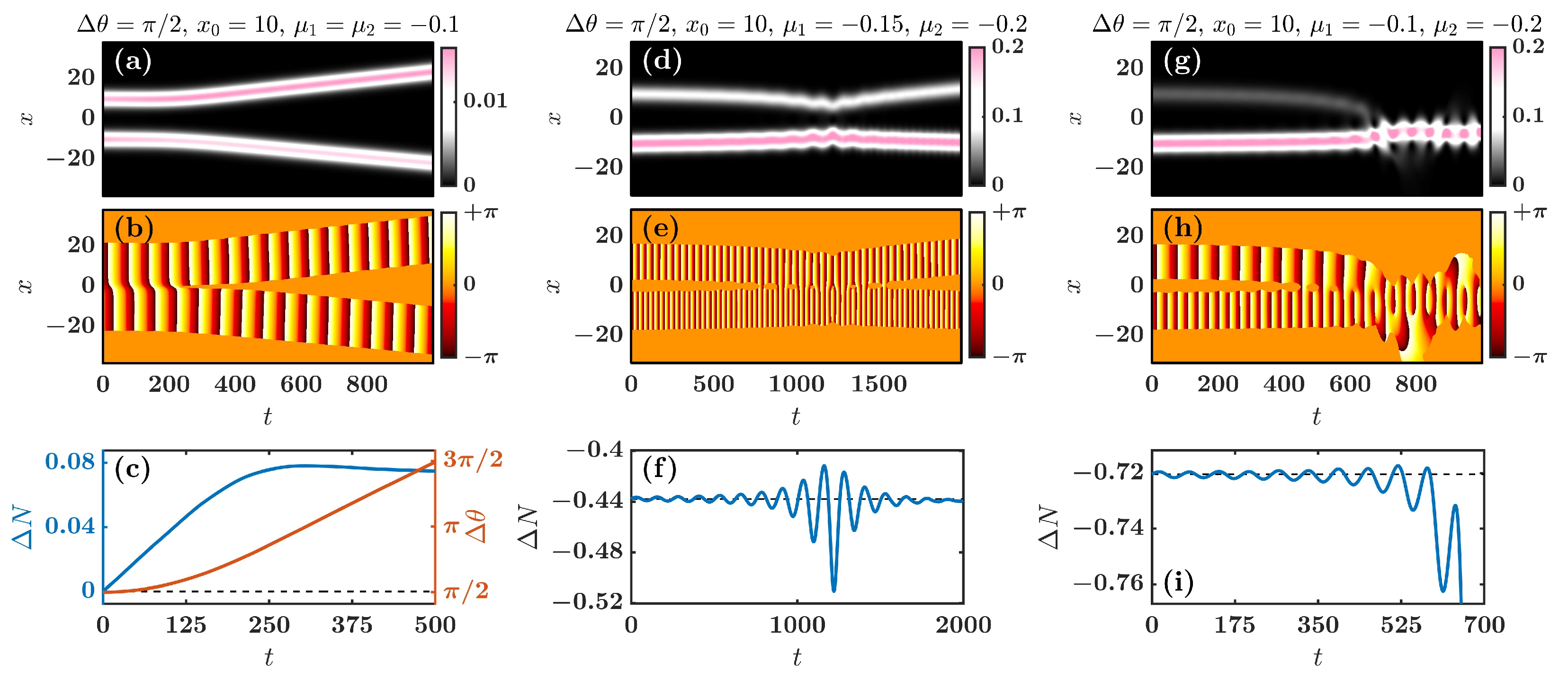 Condensedmatter 08 00067 g005 Condensedmatter 08 00067 g005