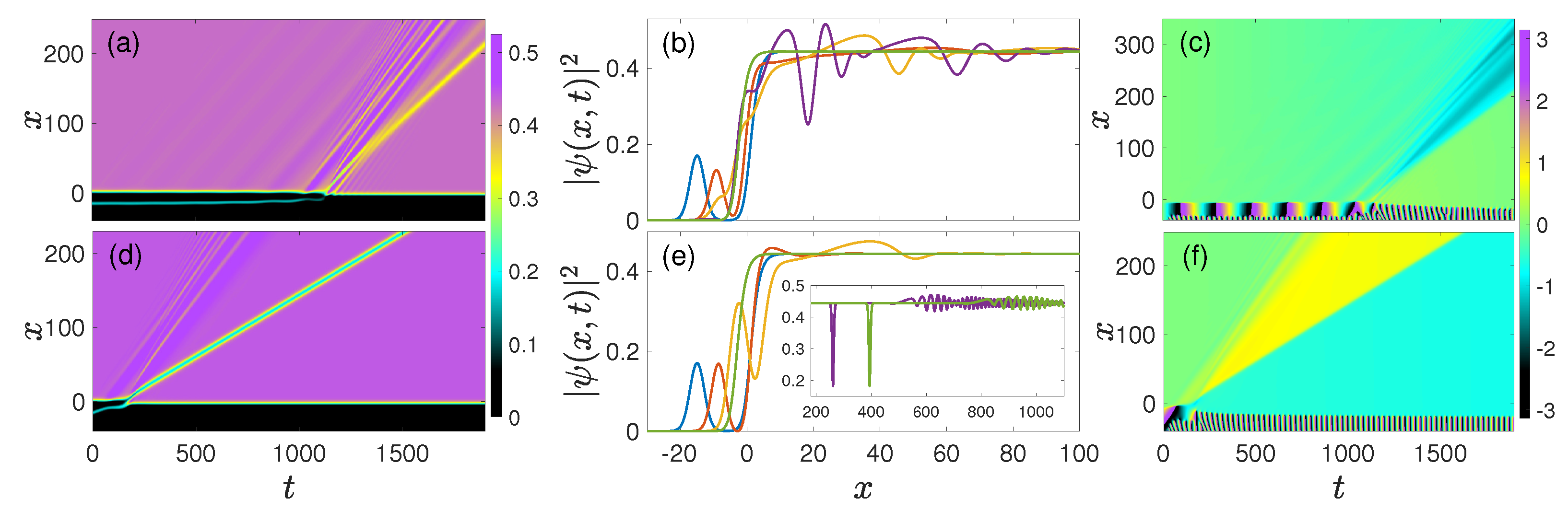 Condensedmatter 08 00067 g007 Condensedmatter 08 00067 g007