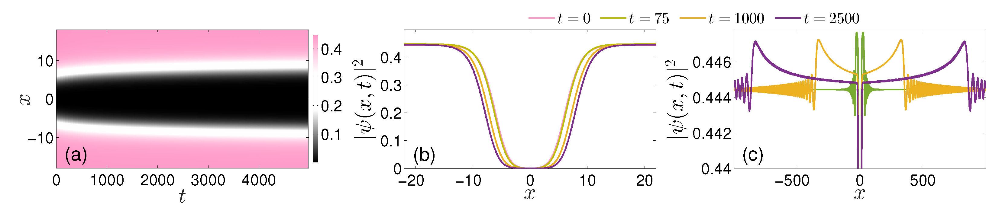 Condensedmatter 08 00067 g008 Condensedmatter 08 00067 g008