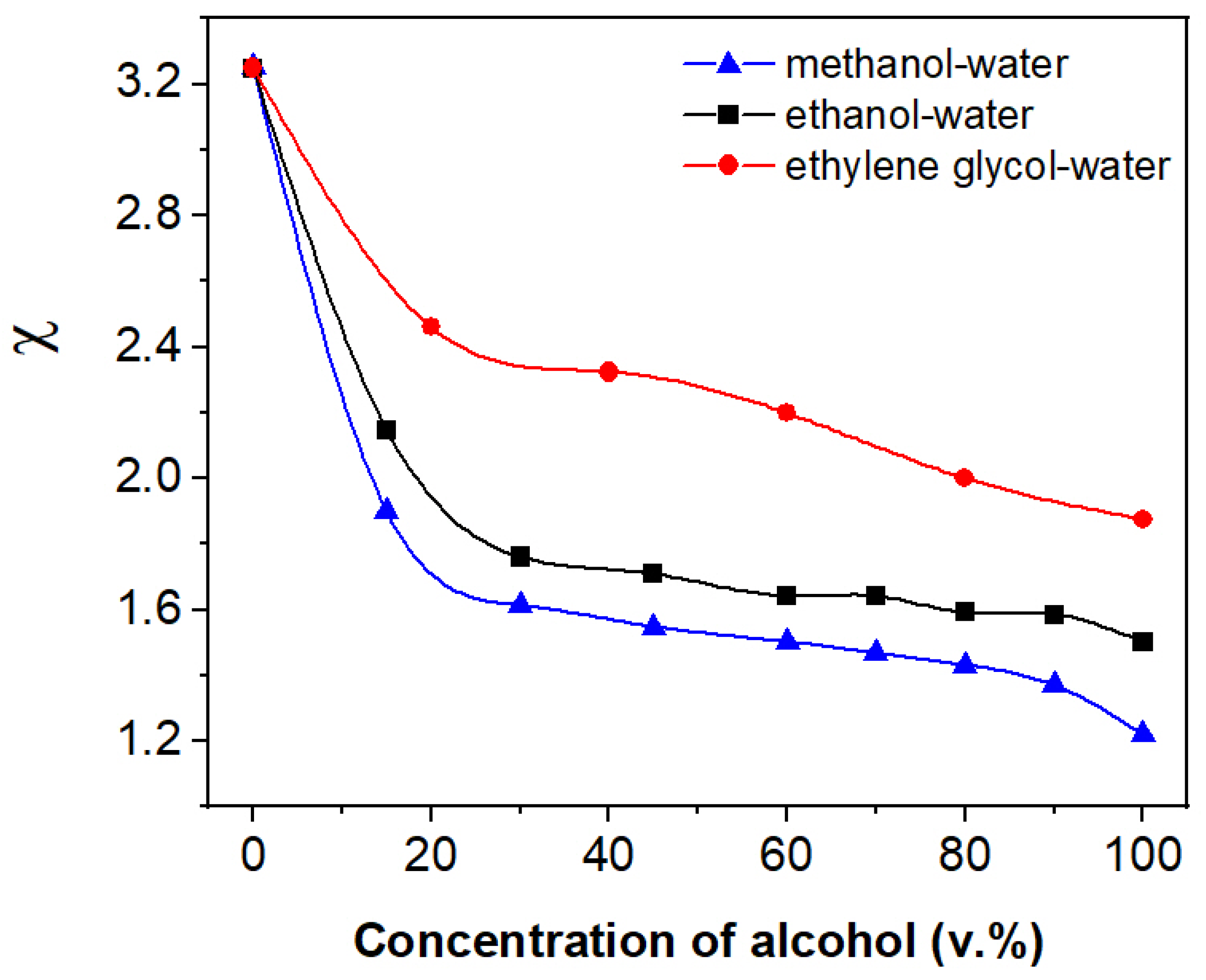 Condensedmatter 08 00068 g005 Condensedmatter 08 00068 g005