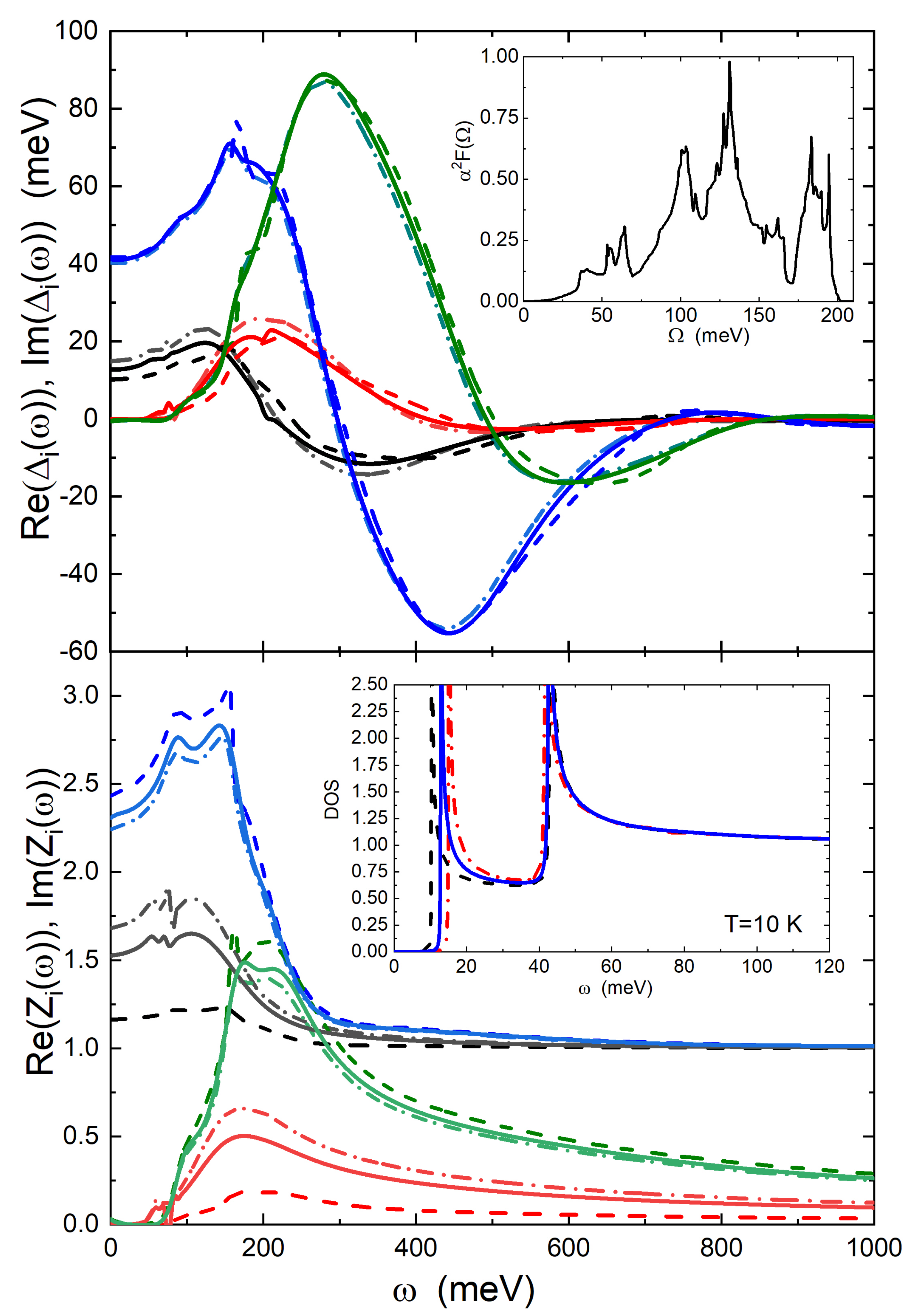 Condensedmatter 08 00069 g001
