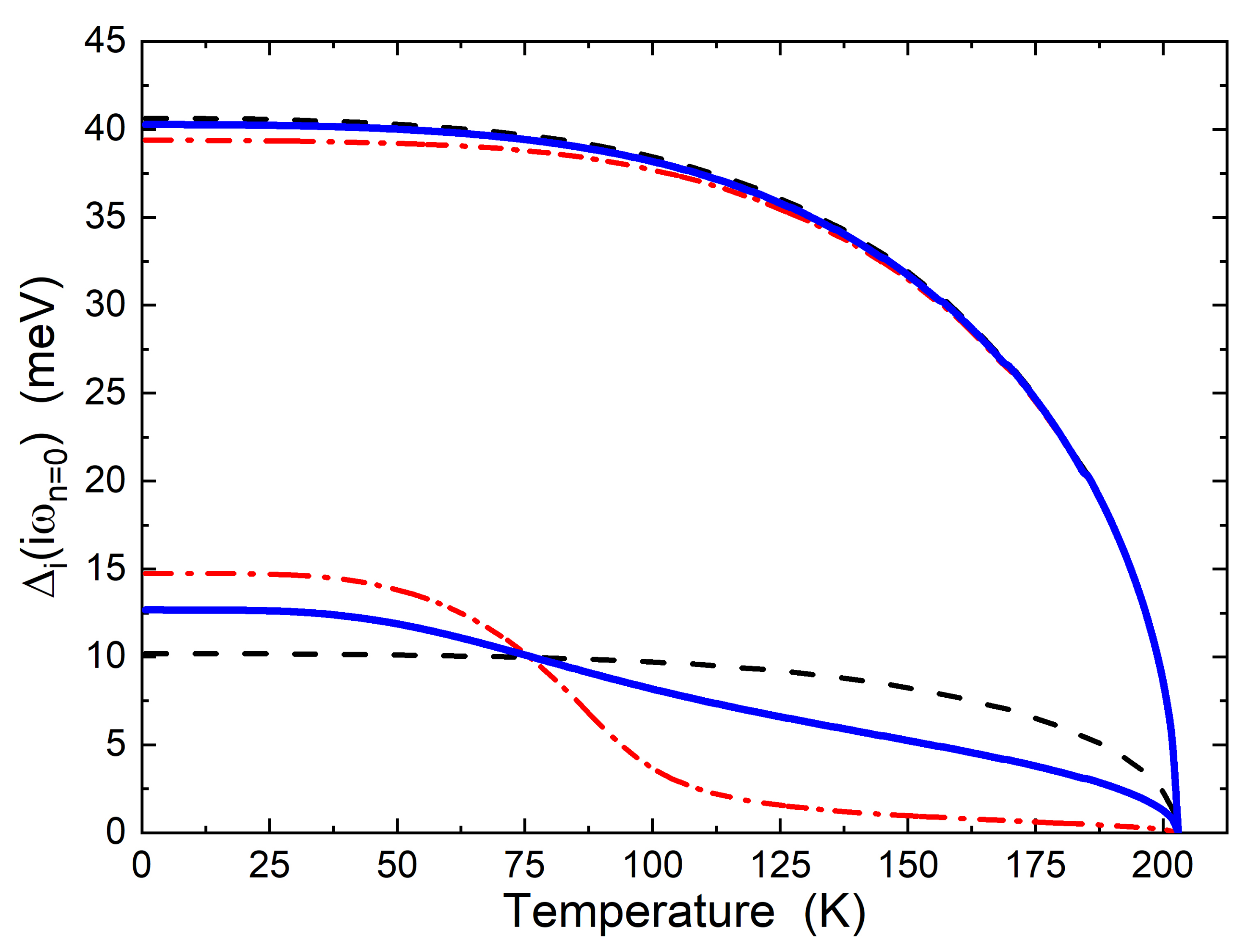 Condensedmatter 08 00069 g002