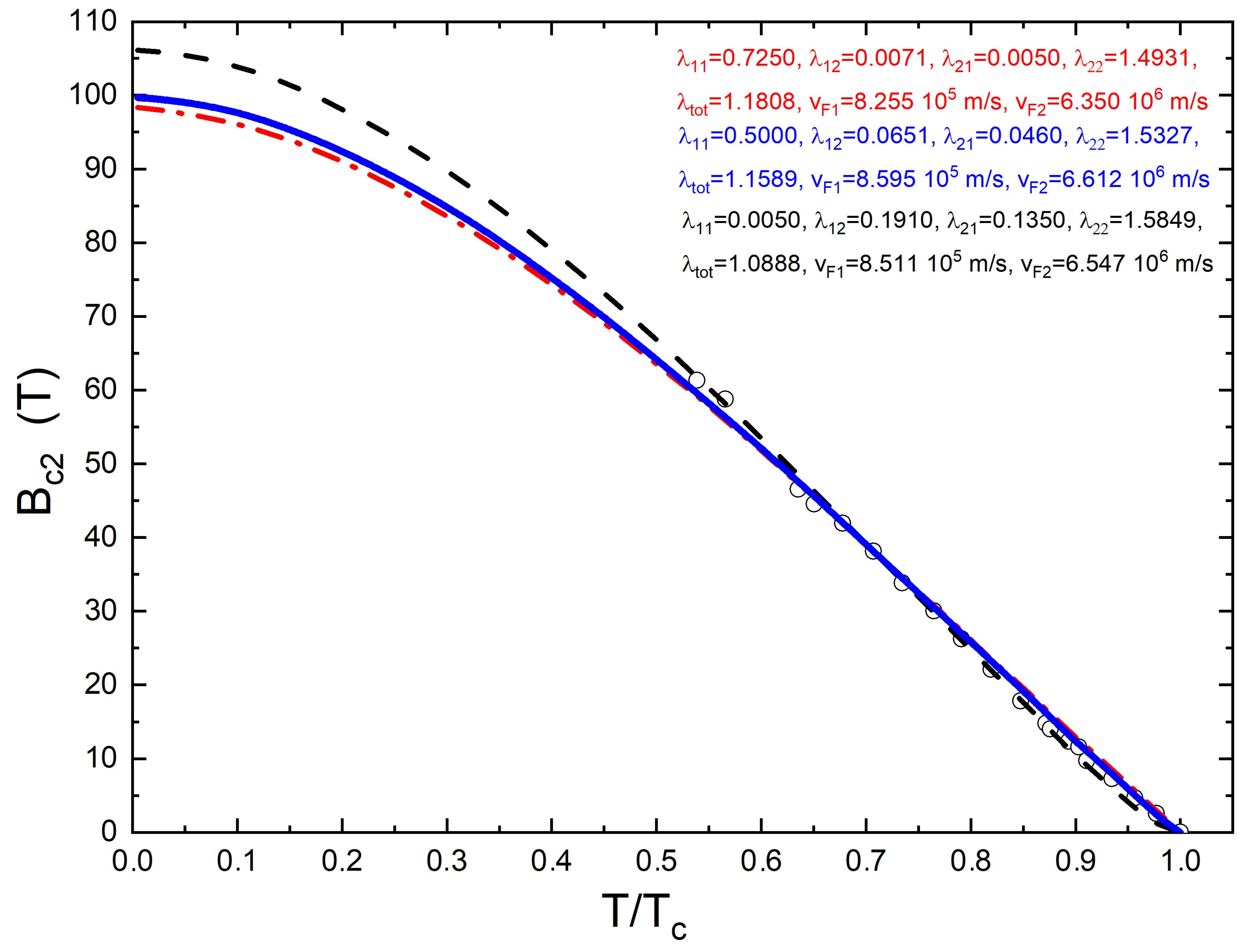 Condensedmatter 08 00069 g003