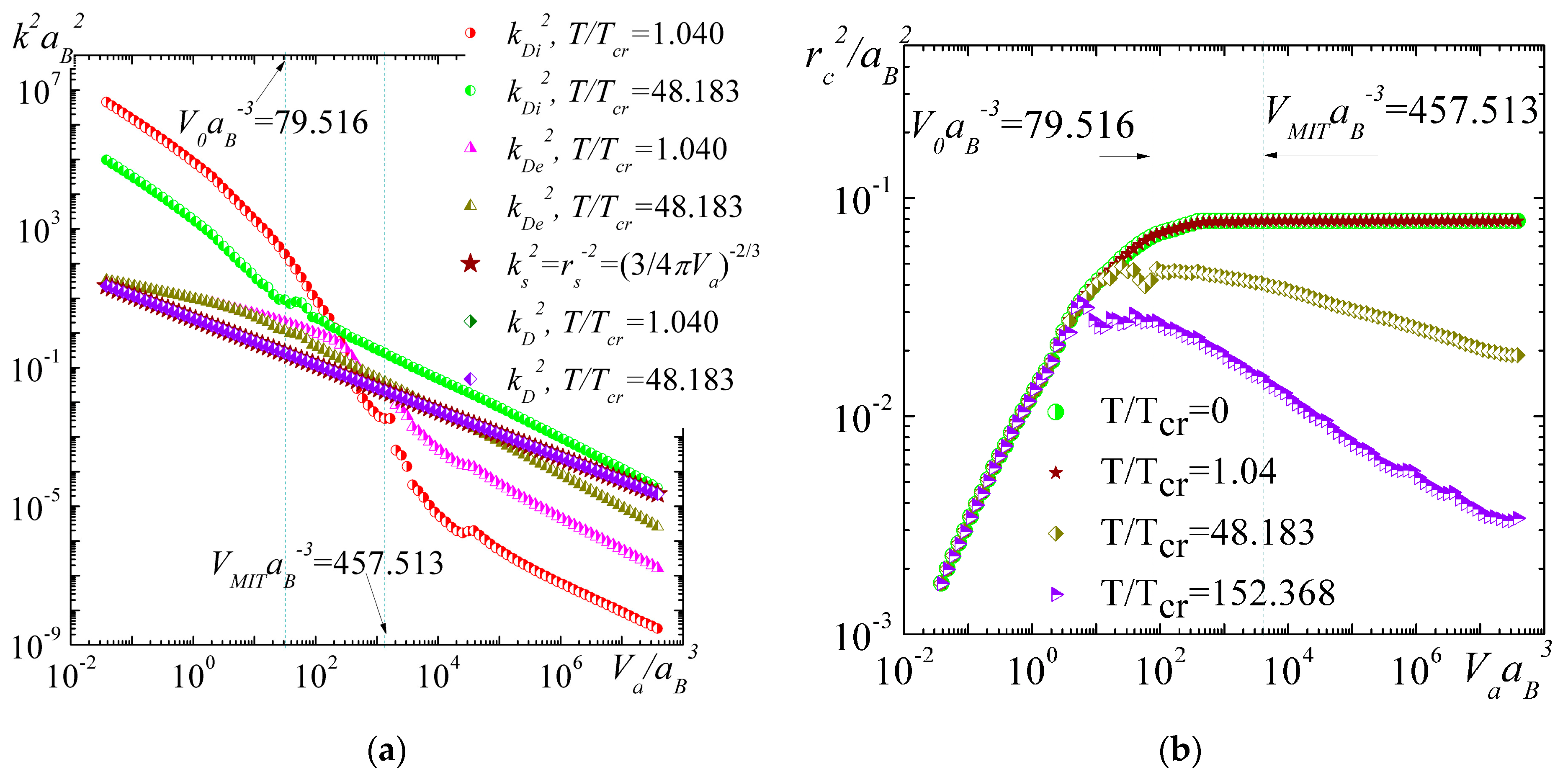 Condensedmatter 08 00070 g001
