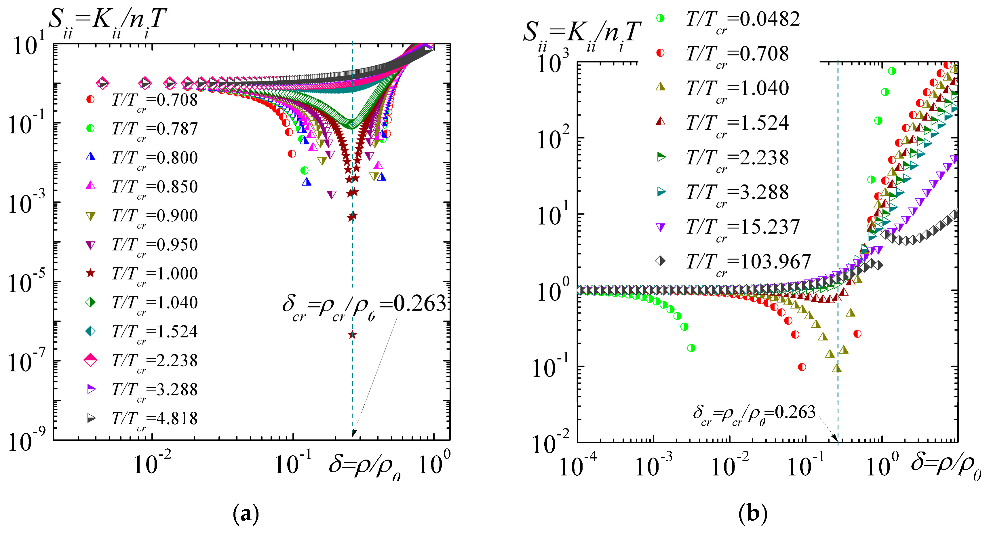 Condensedmatter 08 00070 g002