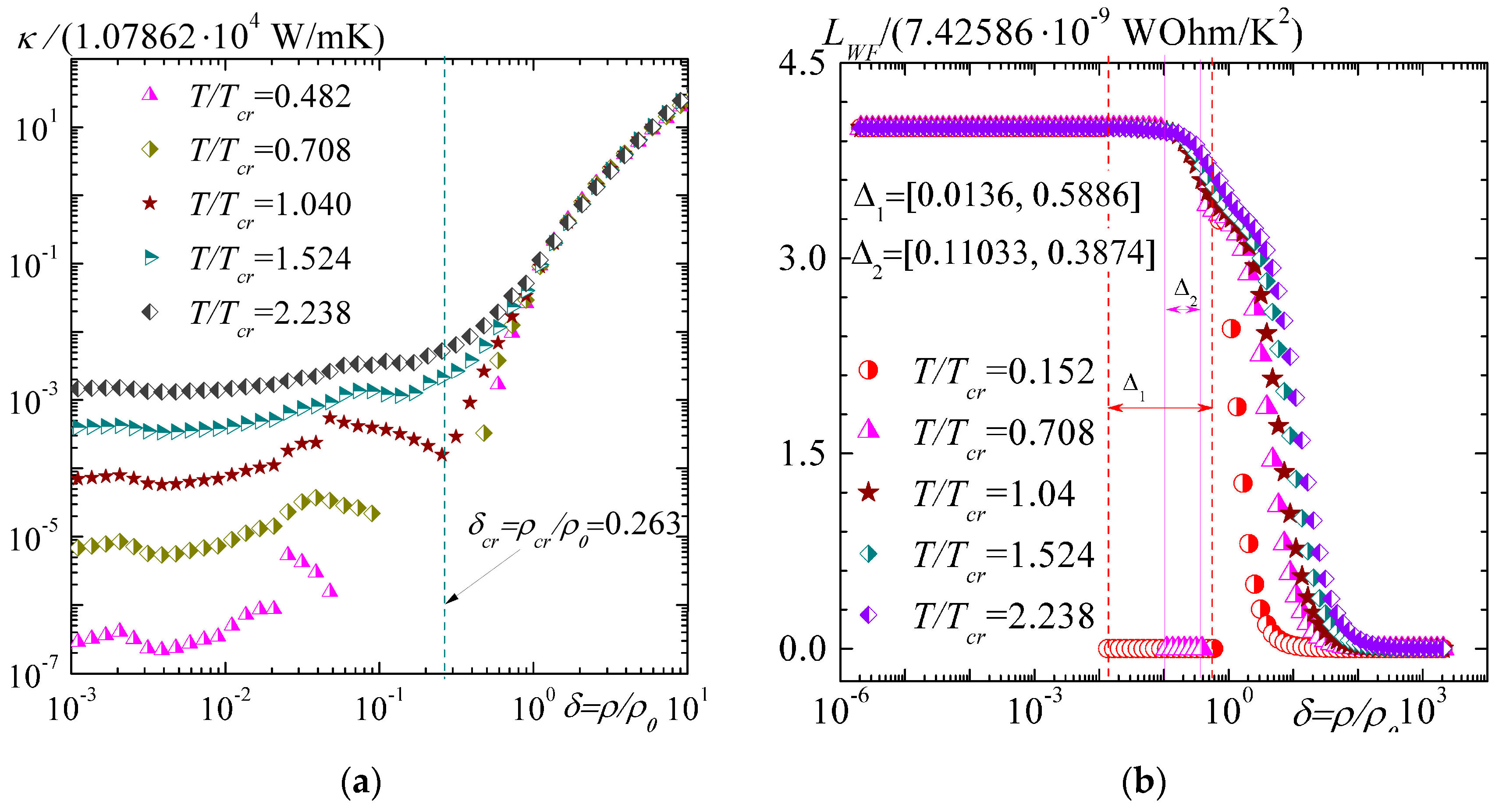 Condensedmatter 08 00070 g004