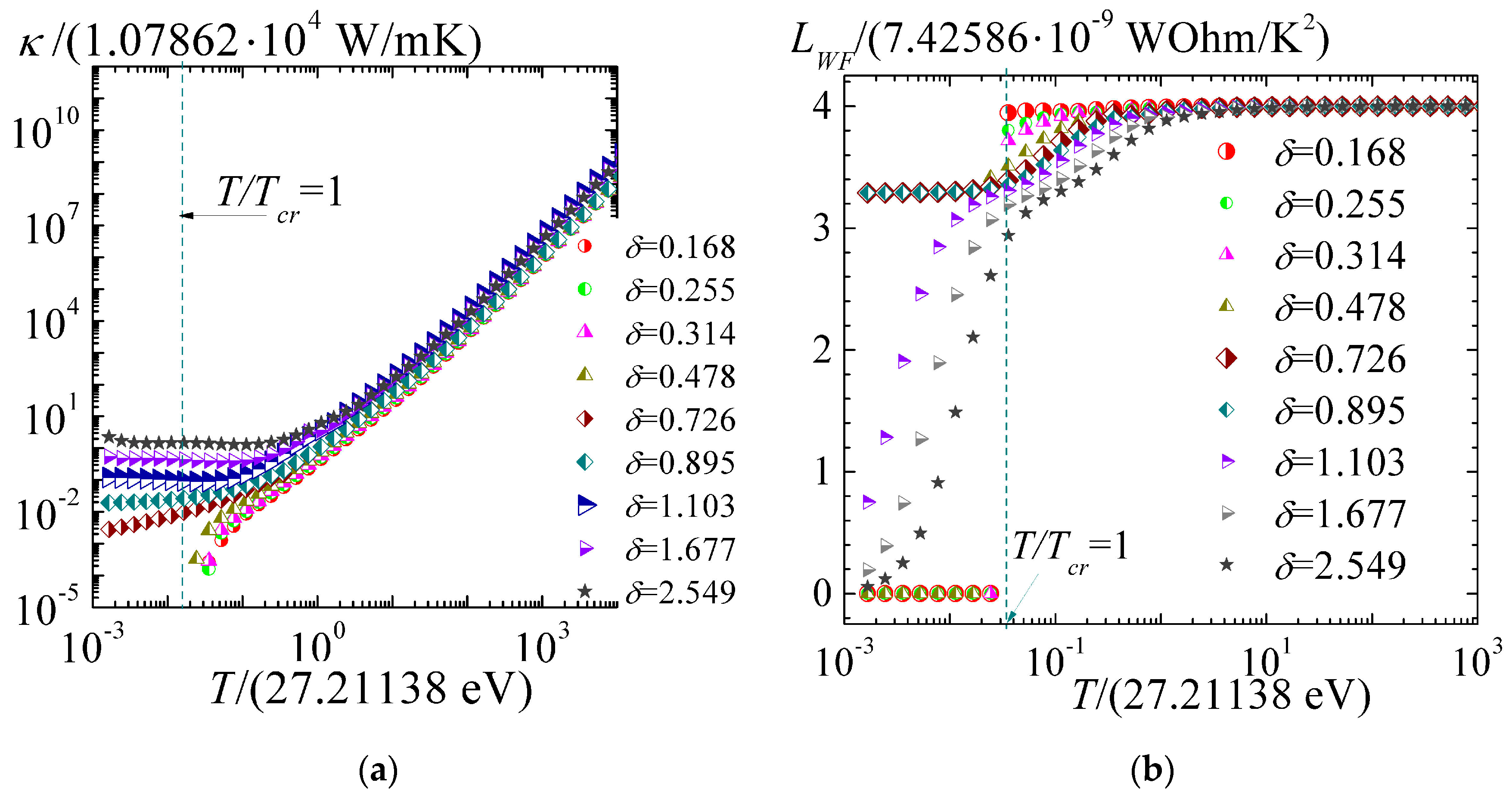 Condensedmatter 08 00070 g005