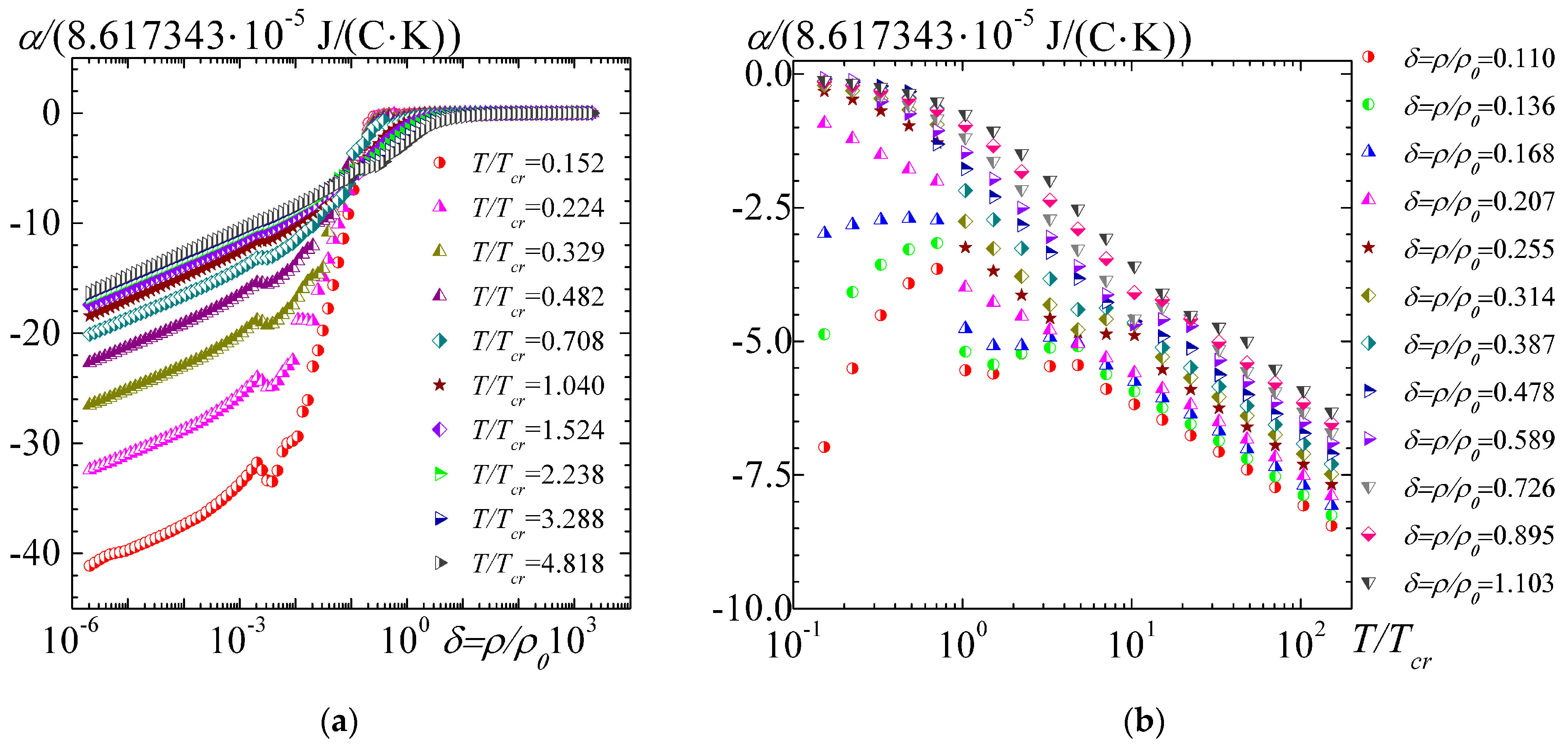 Condensedmatter 08 00070 g006