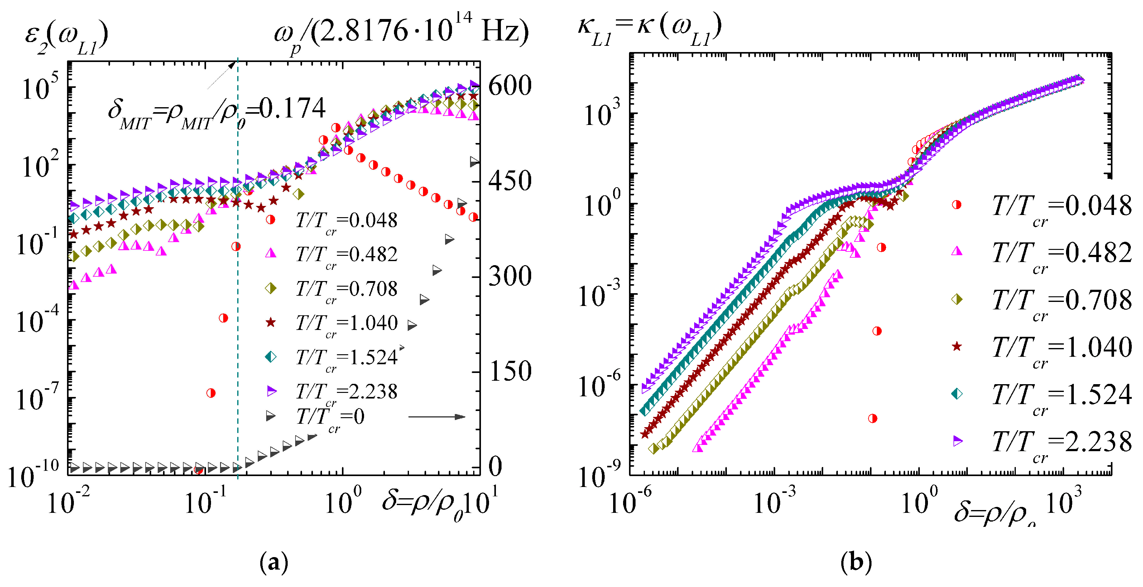 Condensedmatter 08 00070 g008