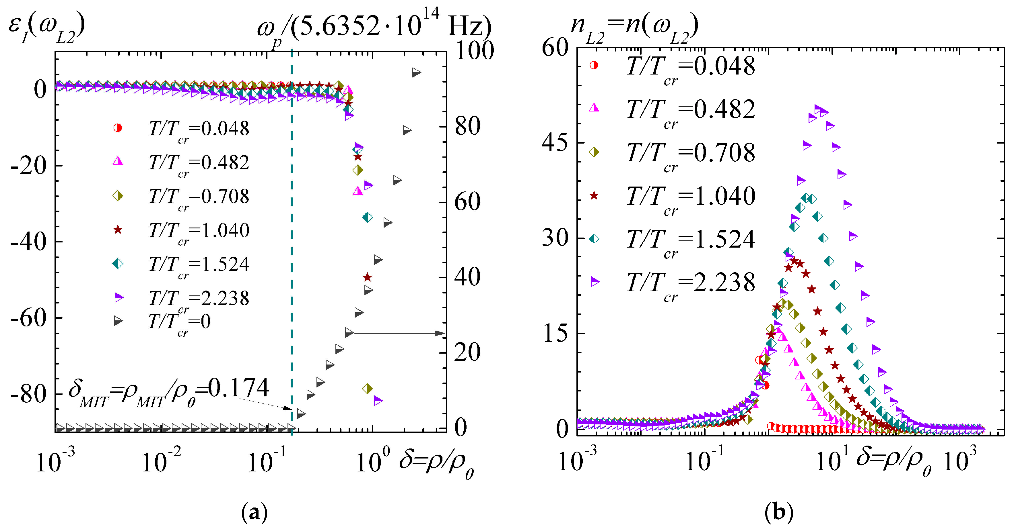 Condensedmatter 08 00070 g009