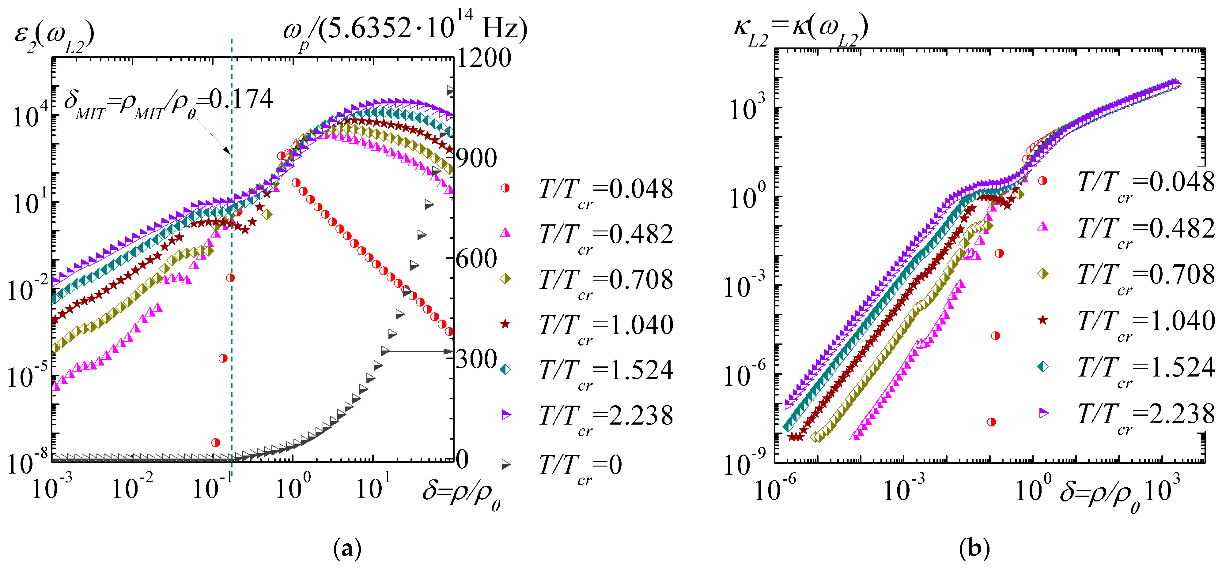 Condensedmatter 08 00070 g010