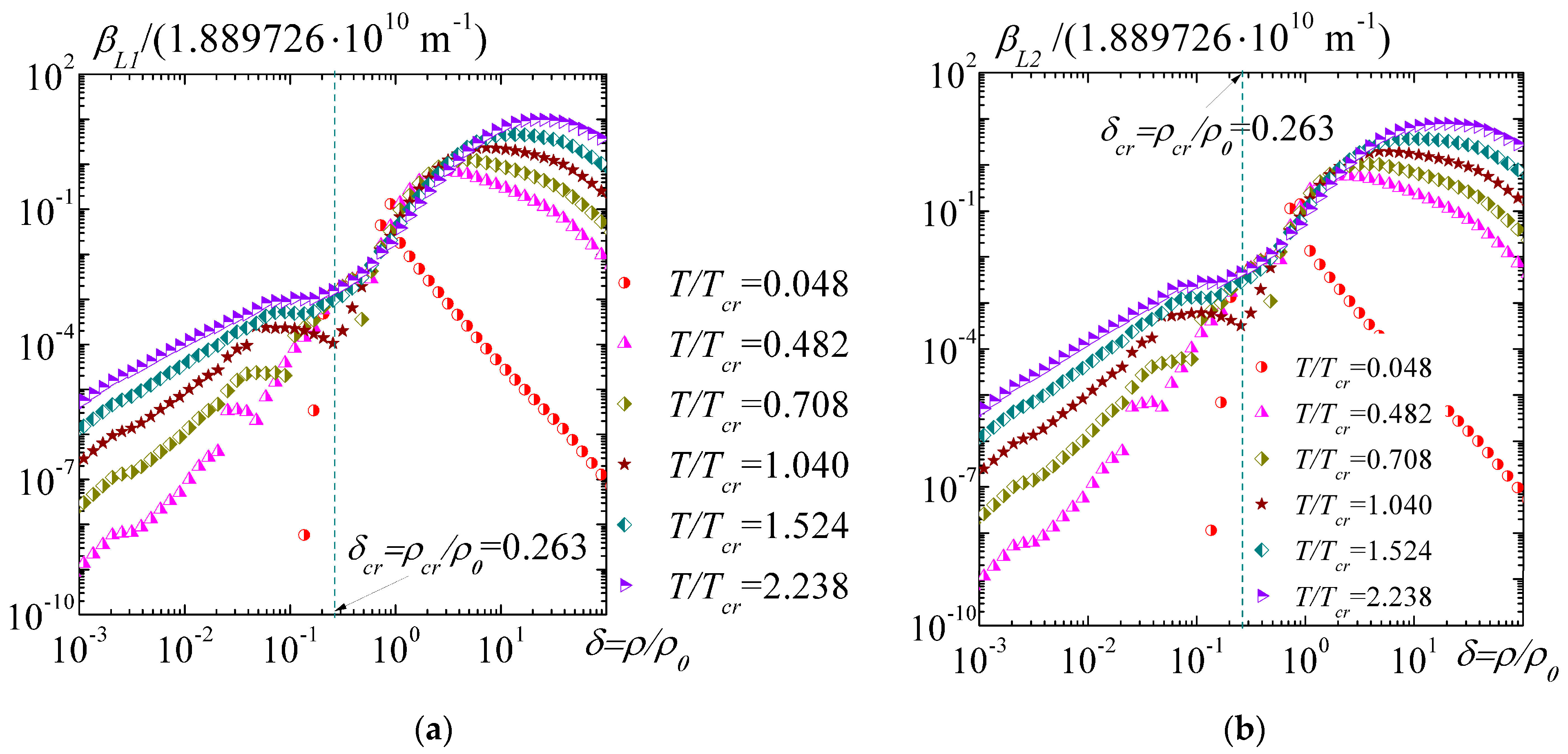 Condensedmatter 08 00070 g011