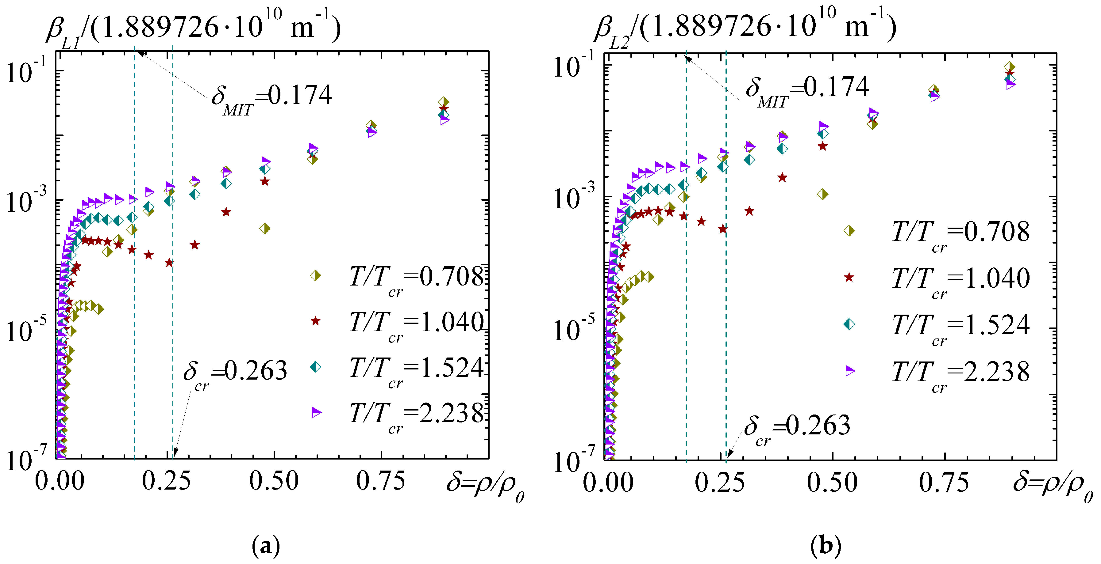 Condensedmatter 08 00070 g013