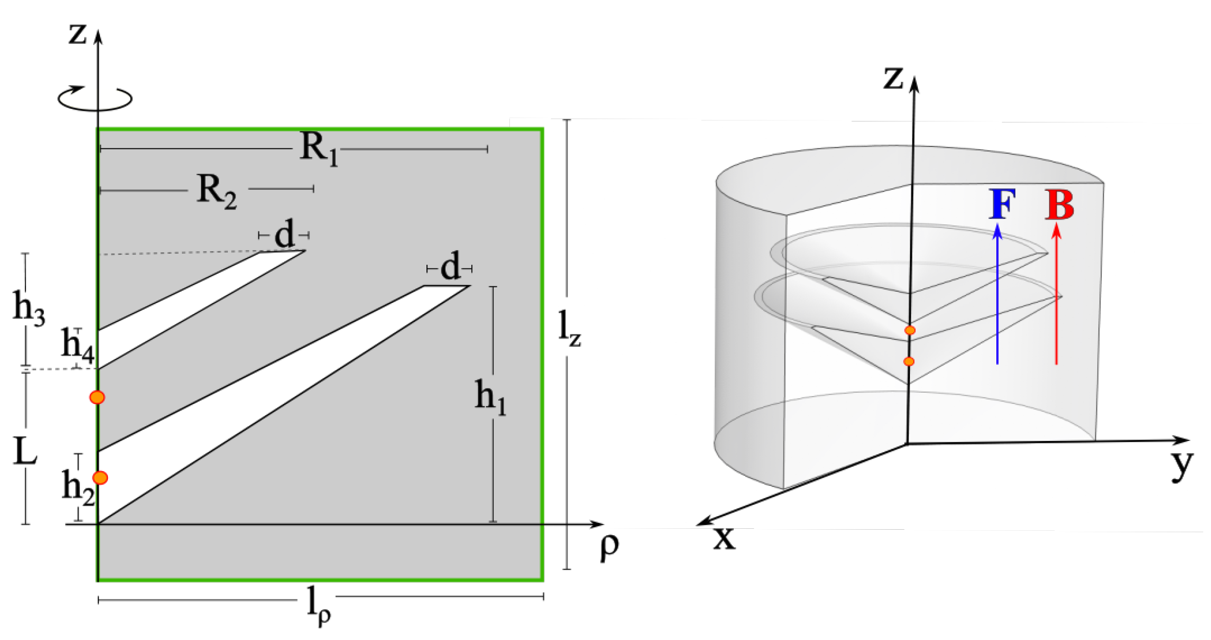 Condensedmatter 08 00071 g001