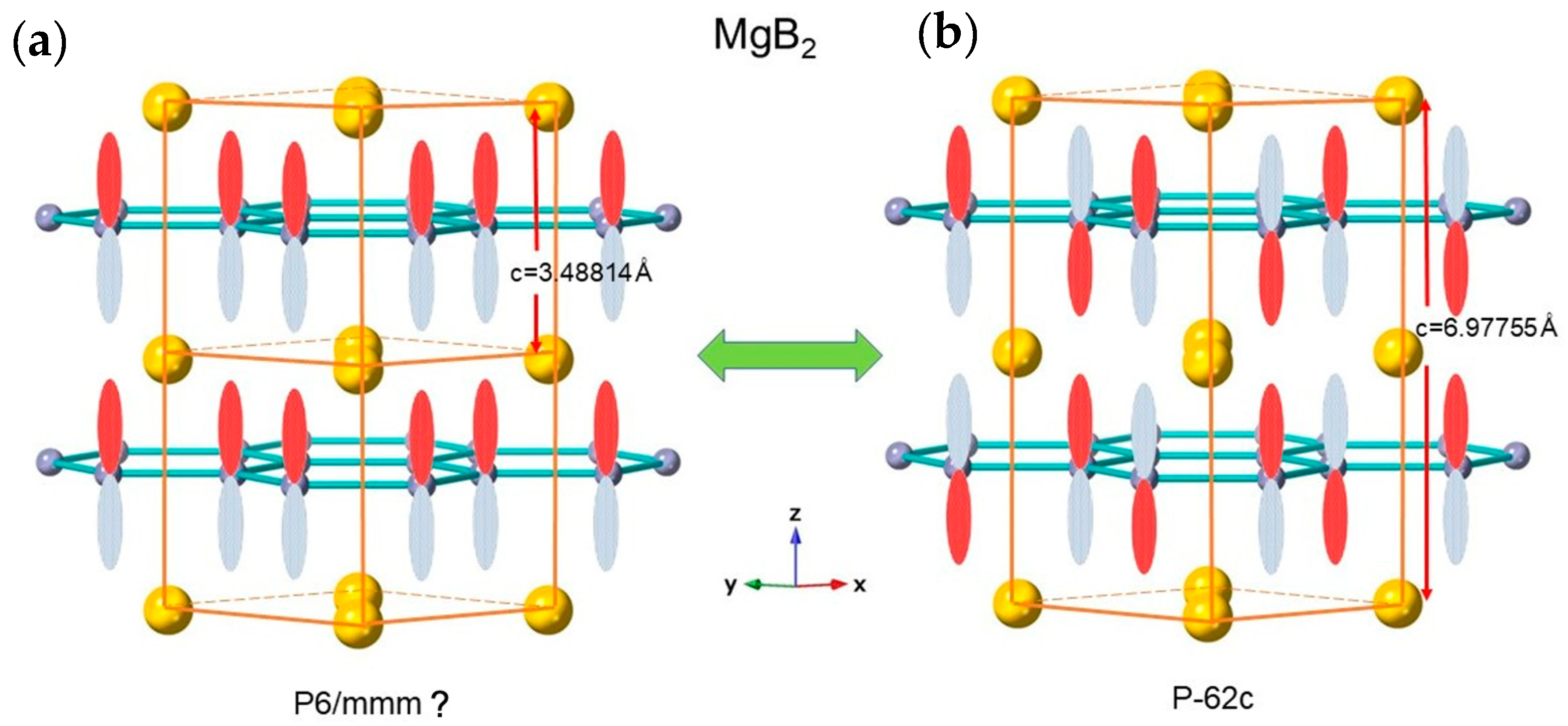 Condensedmatter 08 00072 g002