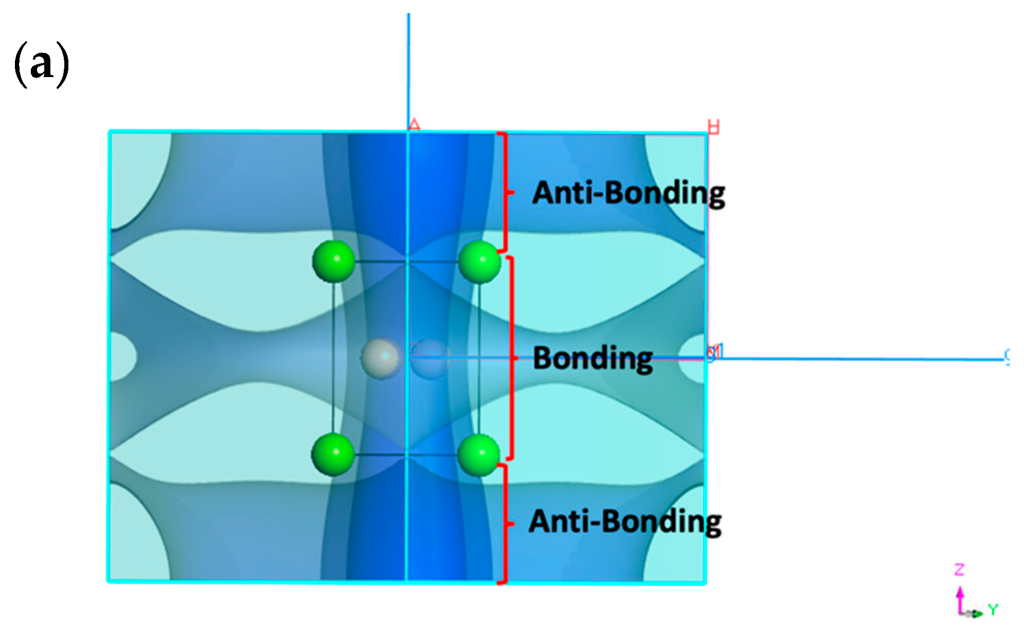 Condensedmatter 08 00072 g004a
