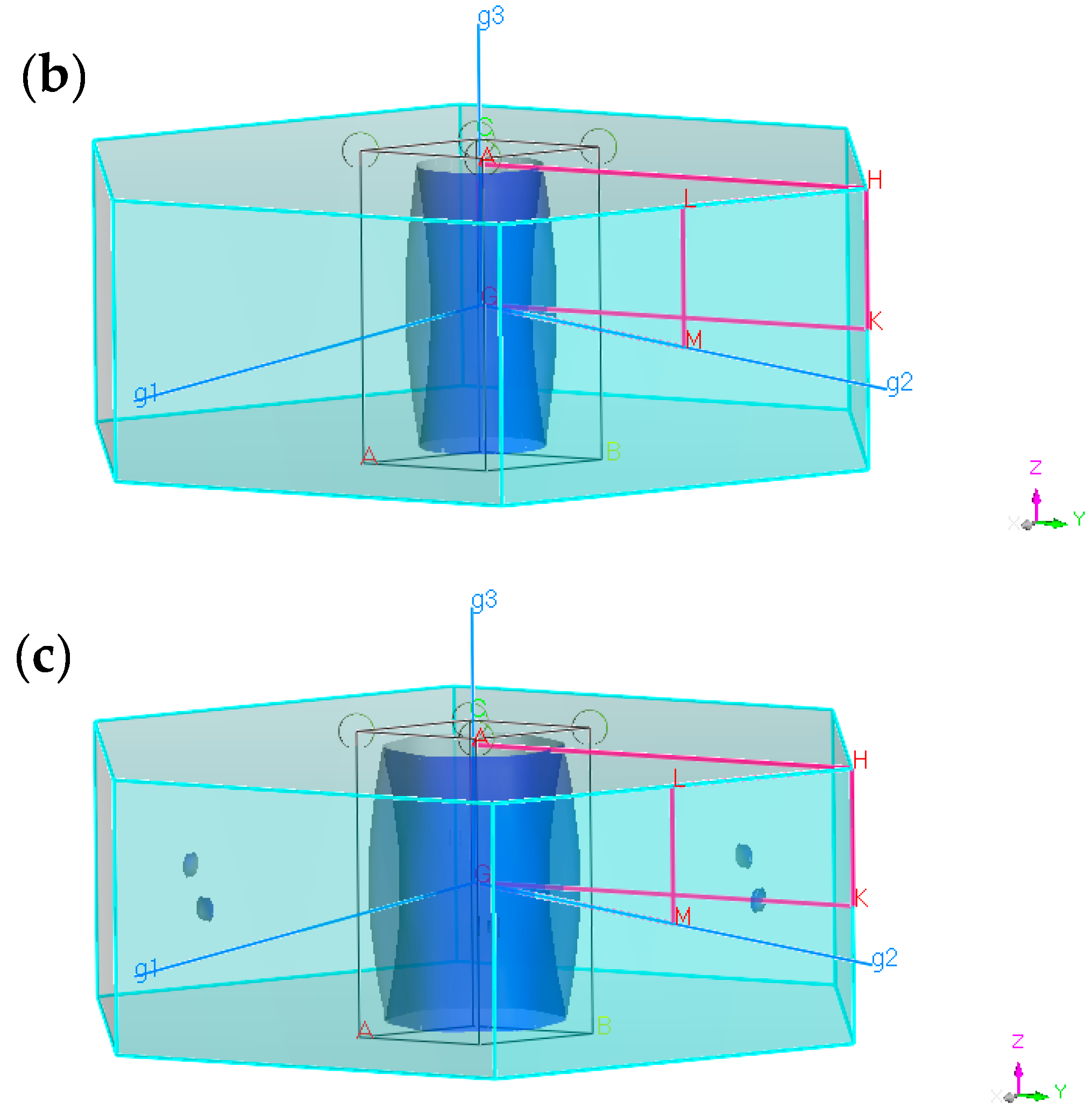 Condensedmatter 08 00072 g004b