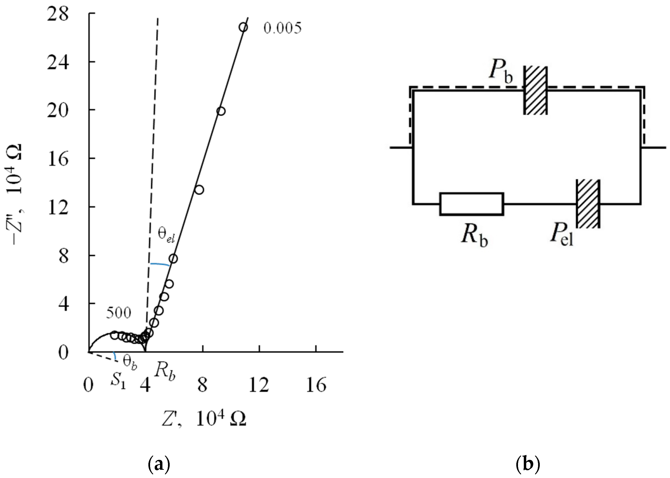 Condensedmatter 08 00073 g006