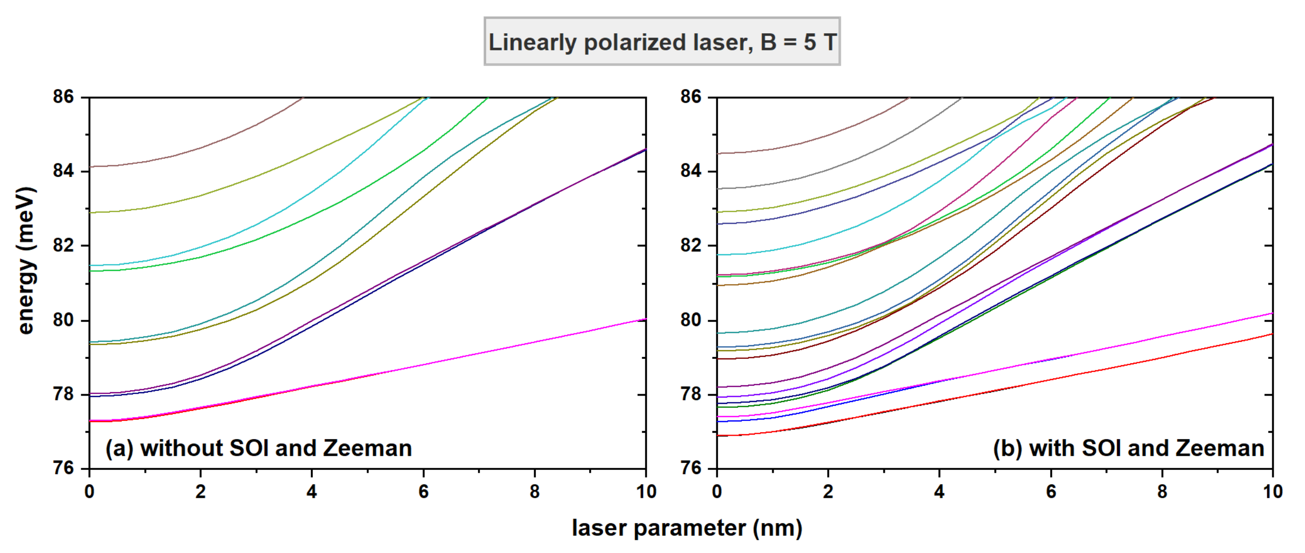 Condensedmatter 08 00079 g004
