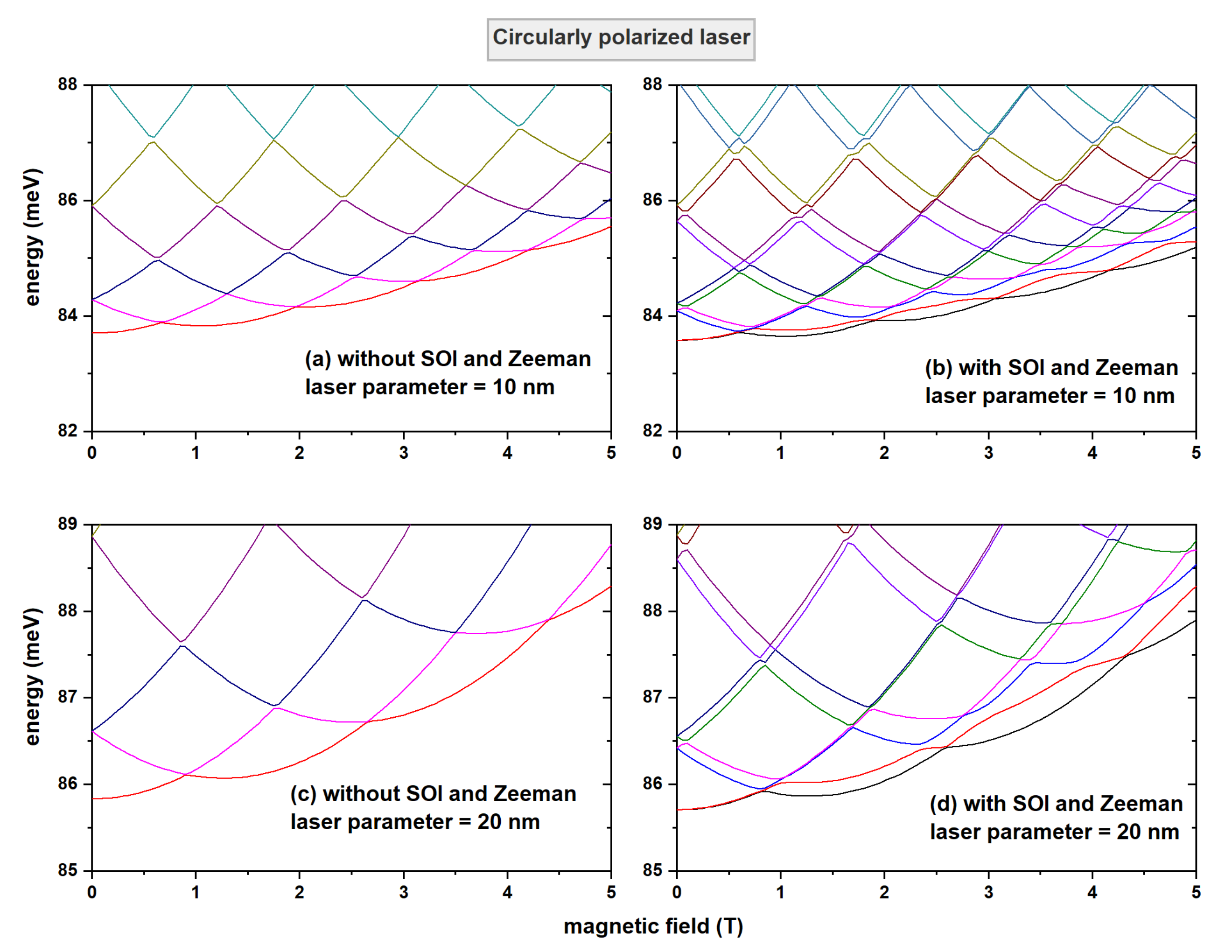 Condensedmatter 08 00079 g005
