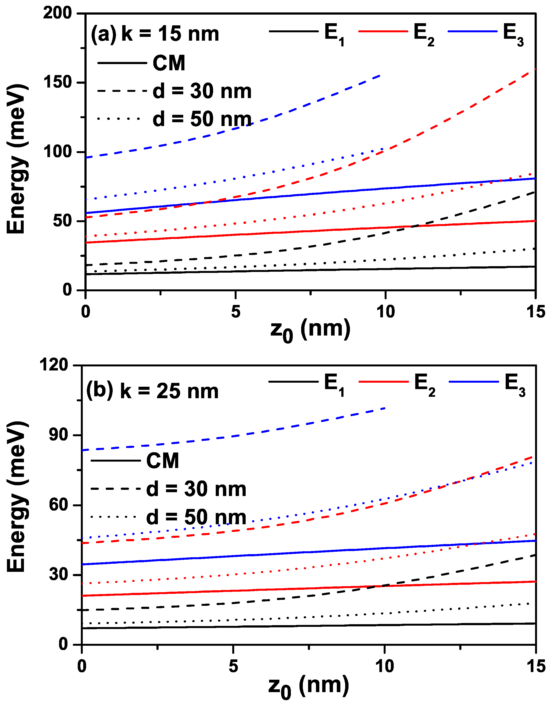Condensedmatter 08 00086 g002