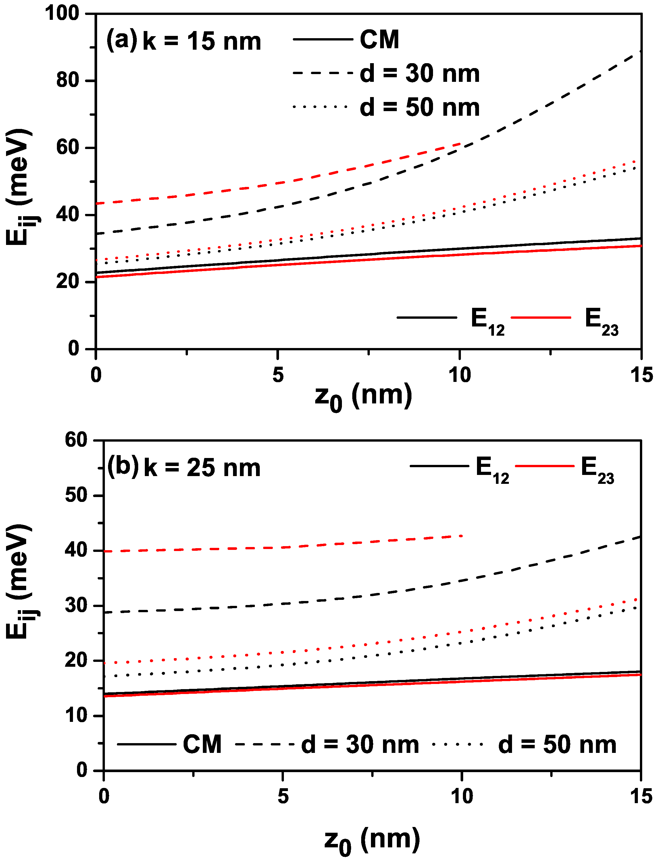 Condensedmatter 08 00086 g003