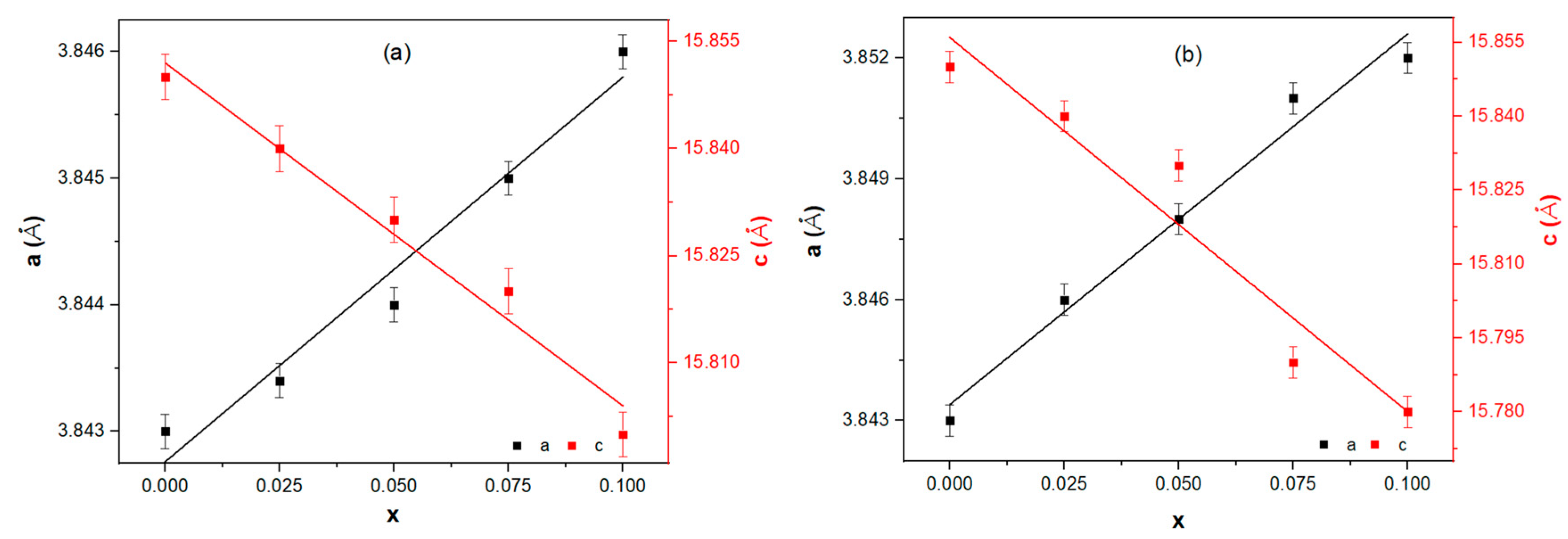 Condensedmatter 08 00087 g003