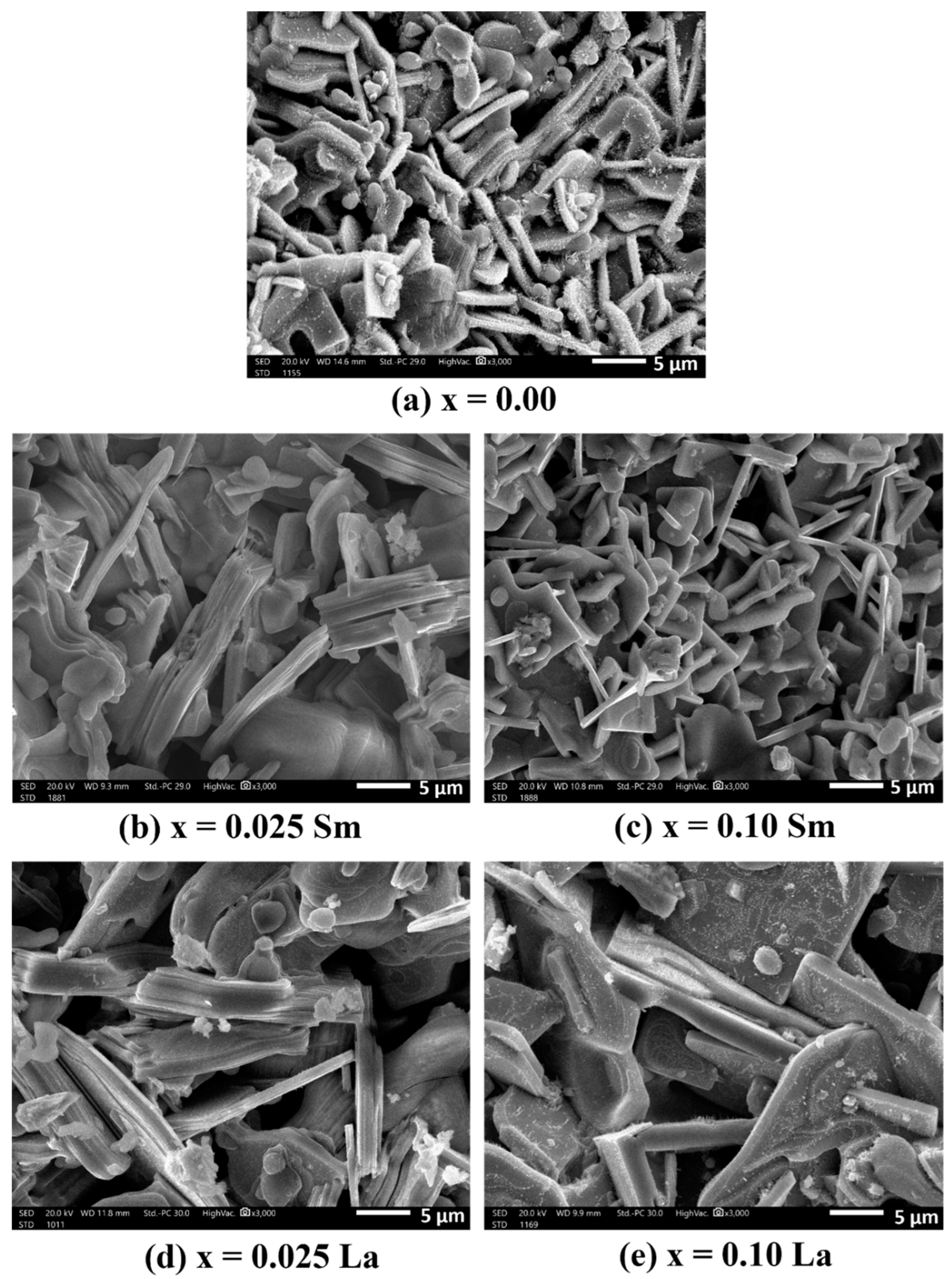 Condensedmatter 08 00087 g004